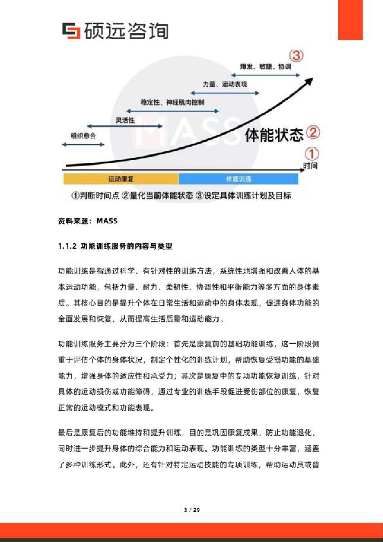 硕远咨询2026年中国运动康复与功能训练服务研究报告29页.pdf