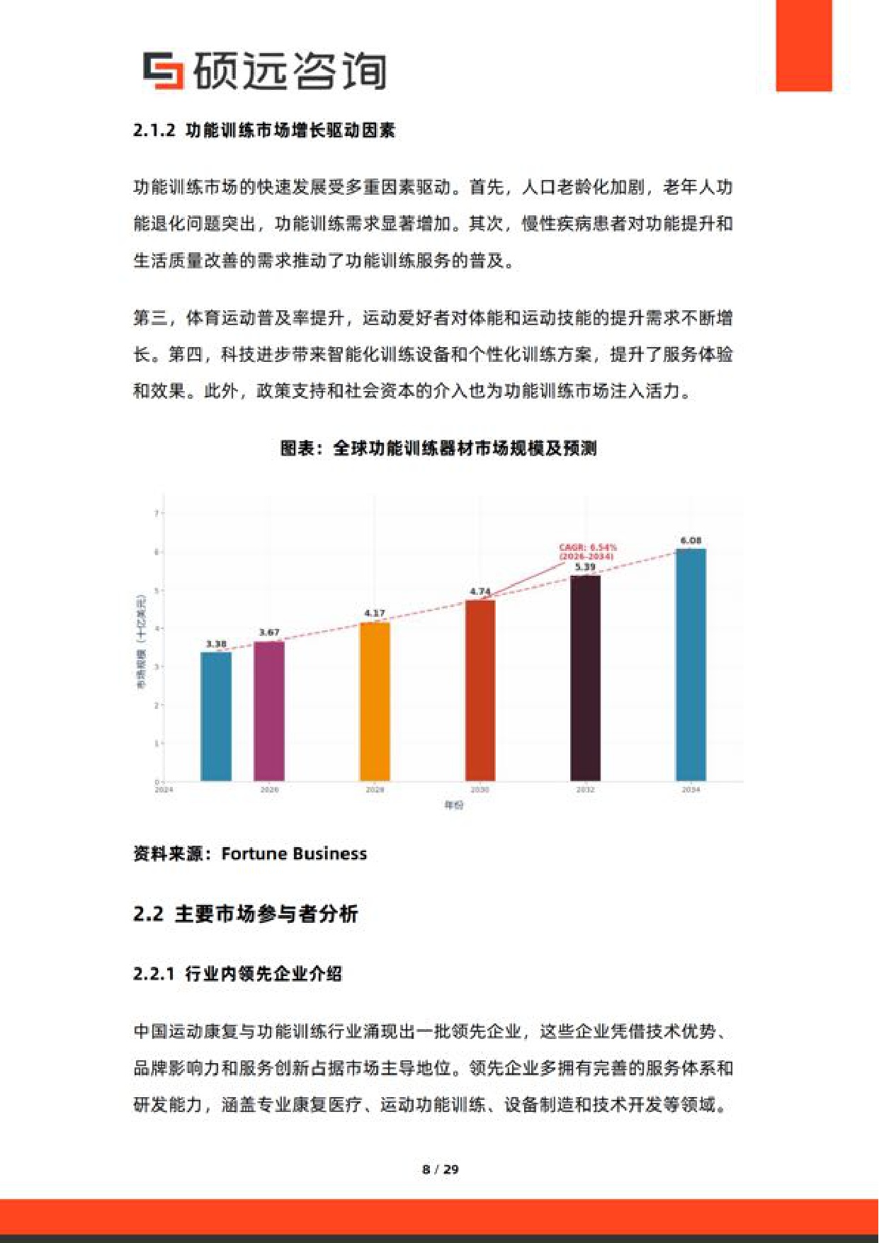 硕远咨询2026年中国运动康复与功能训练服务研究报告29页.pdf