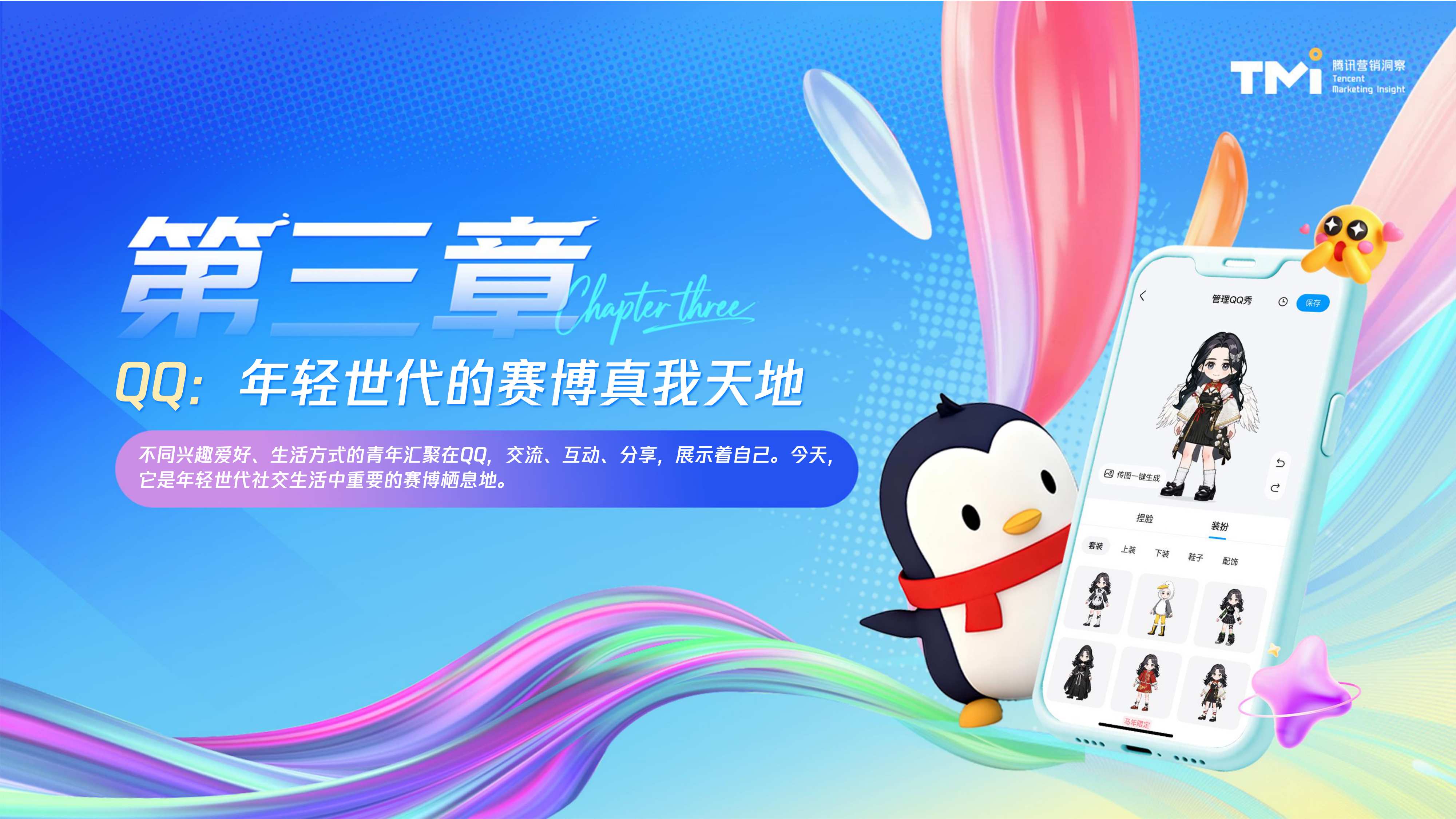 腾讯营销洞察（TMI）：年轻世代QQ社交行为洞察报告（2026）.pdf