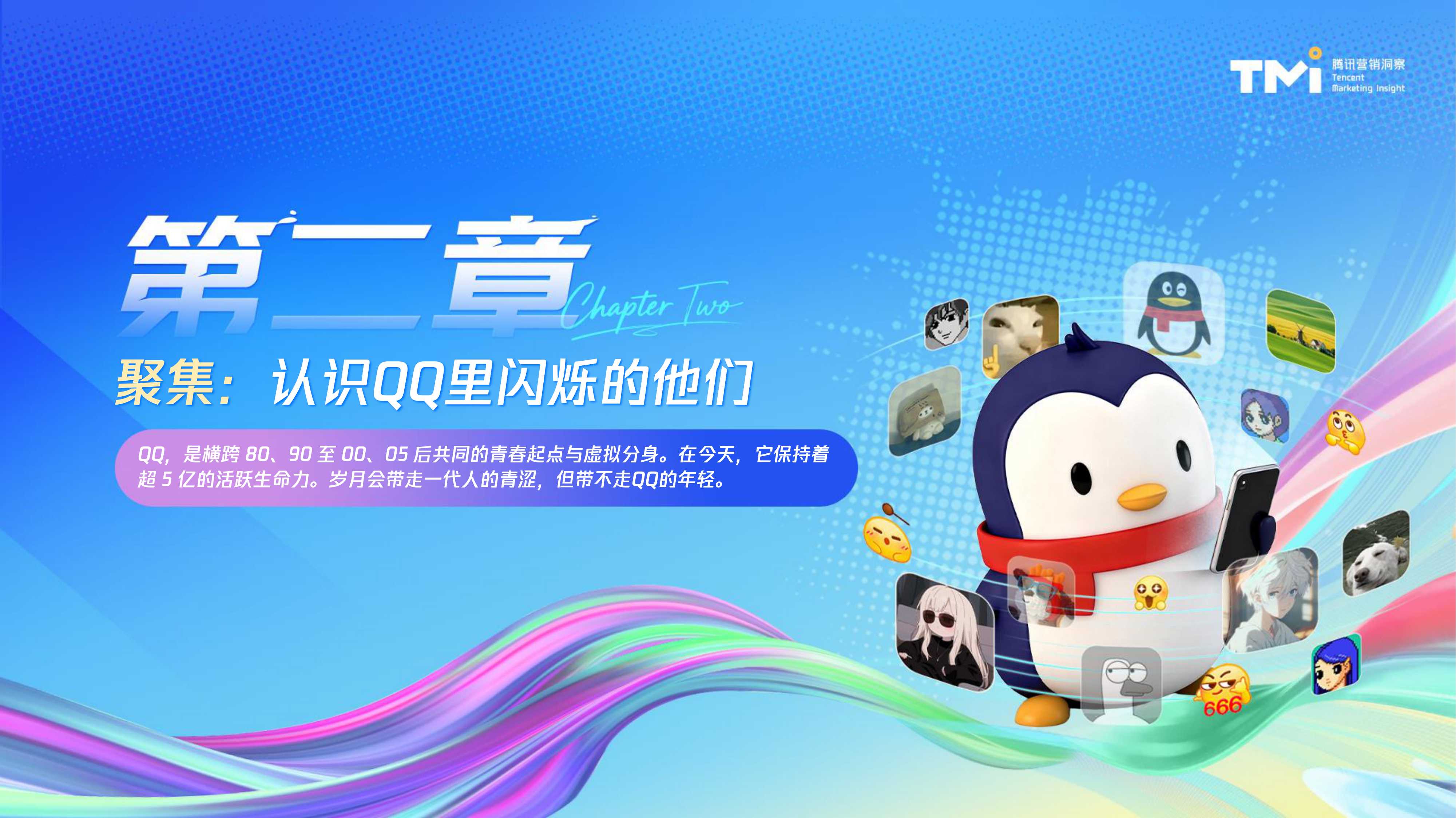腾讯营销洞察（TMI）：年轻世代QQ社交行为洞察报告（2026）.pdf