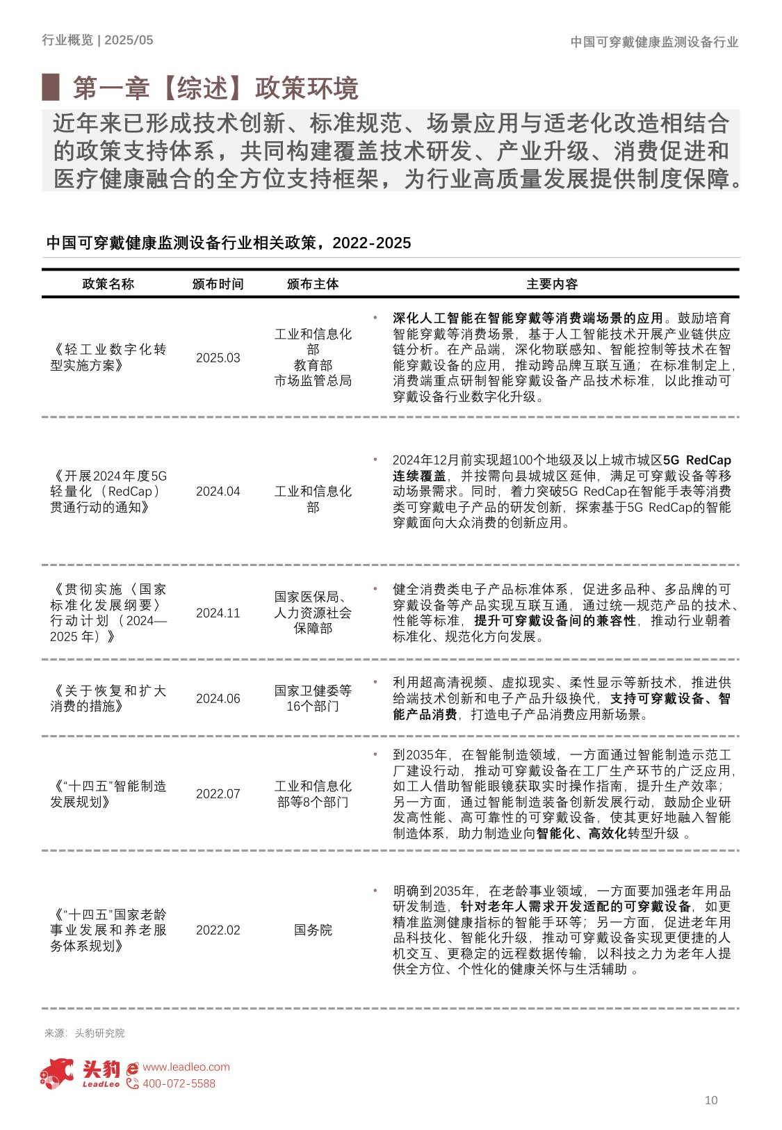 头豹研究院：2025年中国可穿戴健康监测设备行业概览：24小时健康守护，迈向智能康养时代.pdf