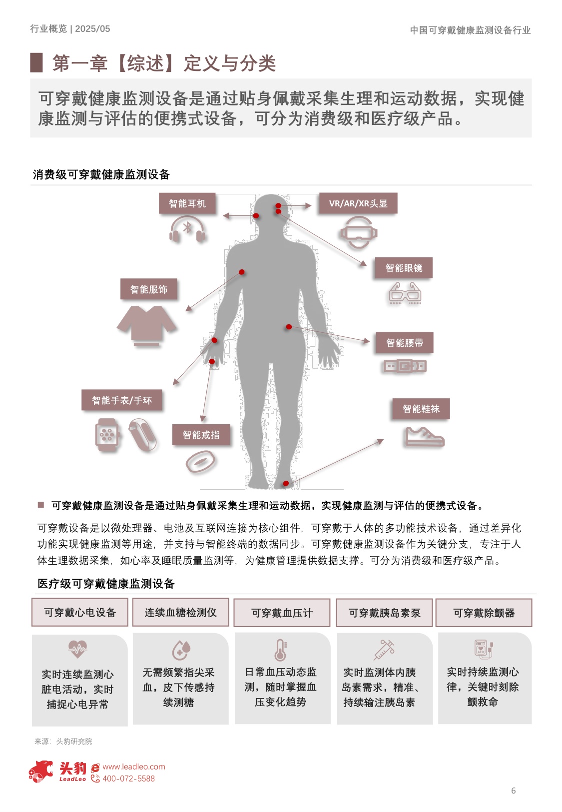 头豹研究院：2025年中国可穿戴健康监测设备行业概览：24小时健康守护，迈向智能康养时代.pdf