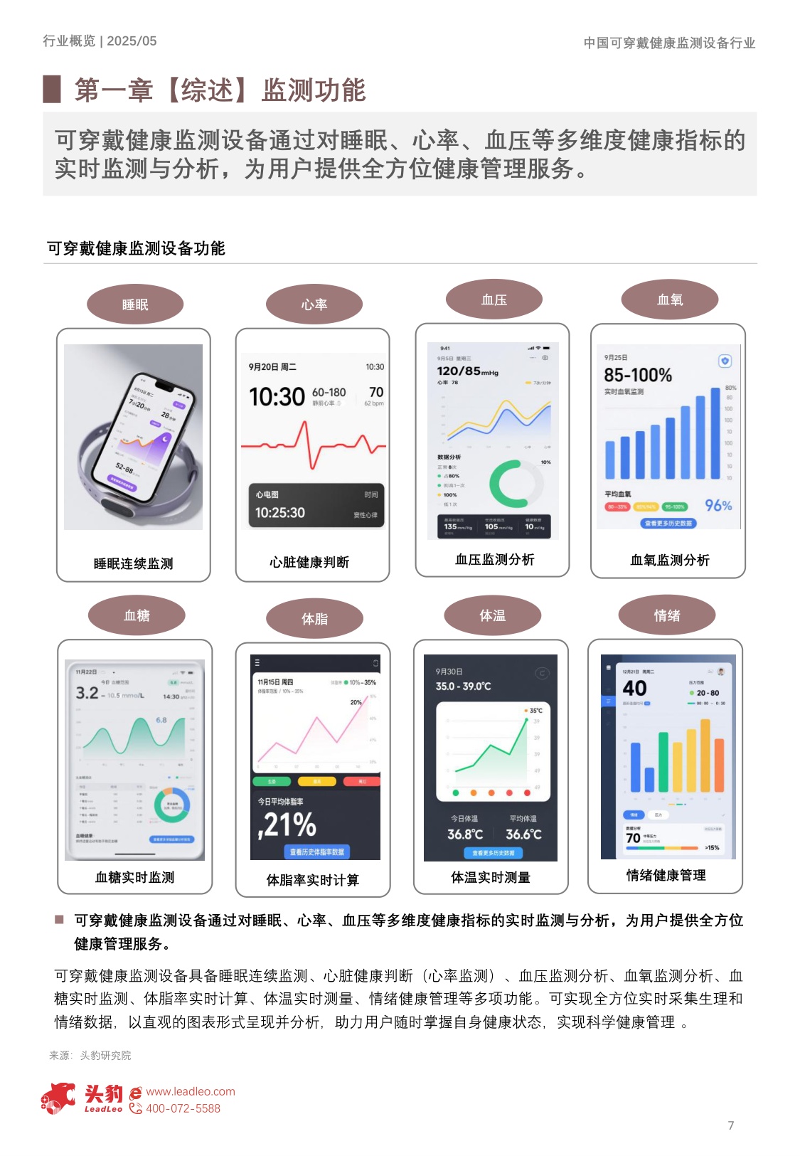 头豹研究院：2025年中国可穿戴健康监测设备行业概览：24小时健康守护，迈向智能康养时代.pdf