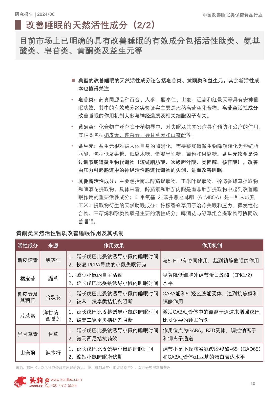 头豹研究院：中国改善睡眠类保健食品行业概览报告.pdf