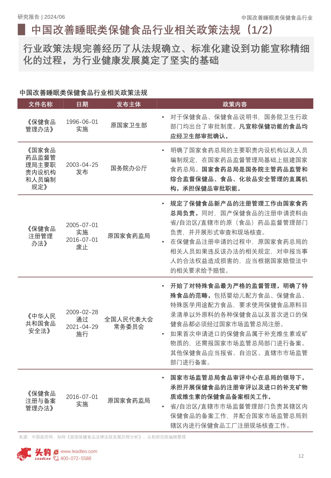 头豹研究院：中国改善睡眠类保健食品行业概览报告.pdf