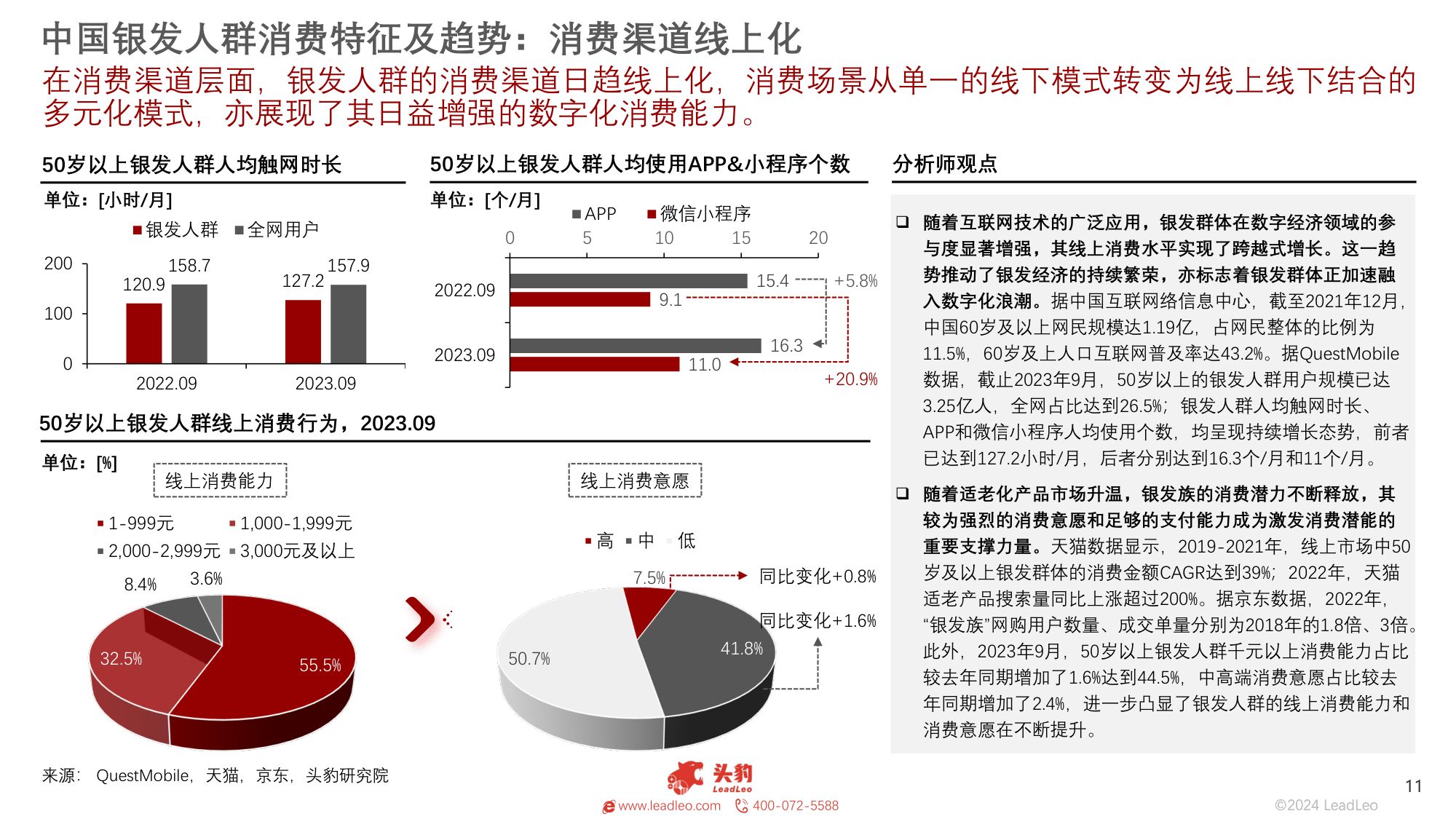 头豹研究院：中国银发经济市场概览：银发经济“加快崛起”，文旅市场“热辣滚烫”.pdf