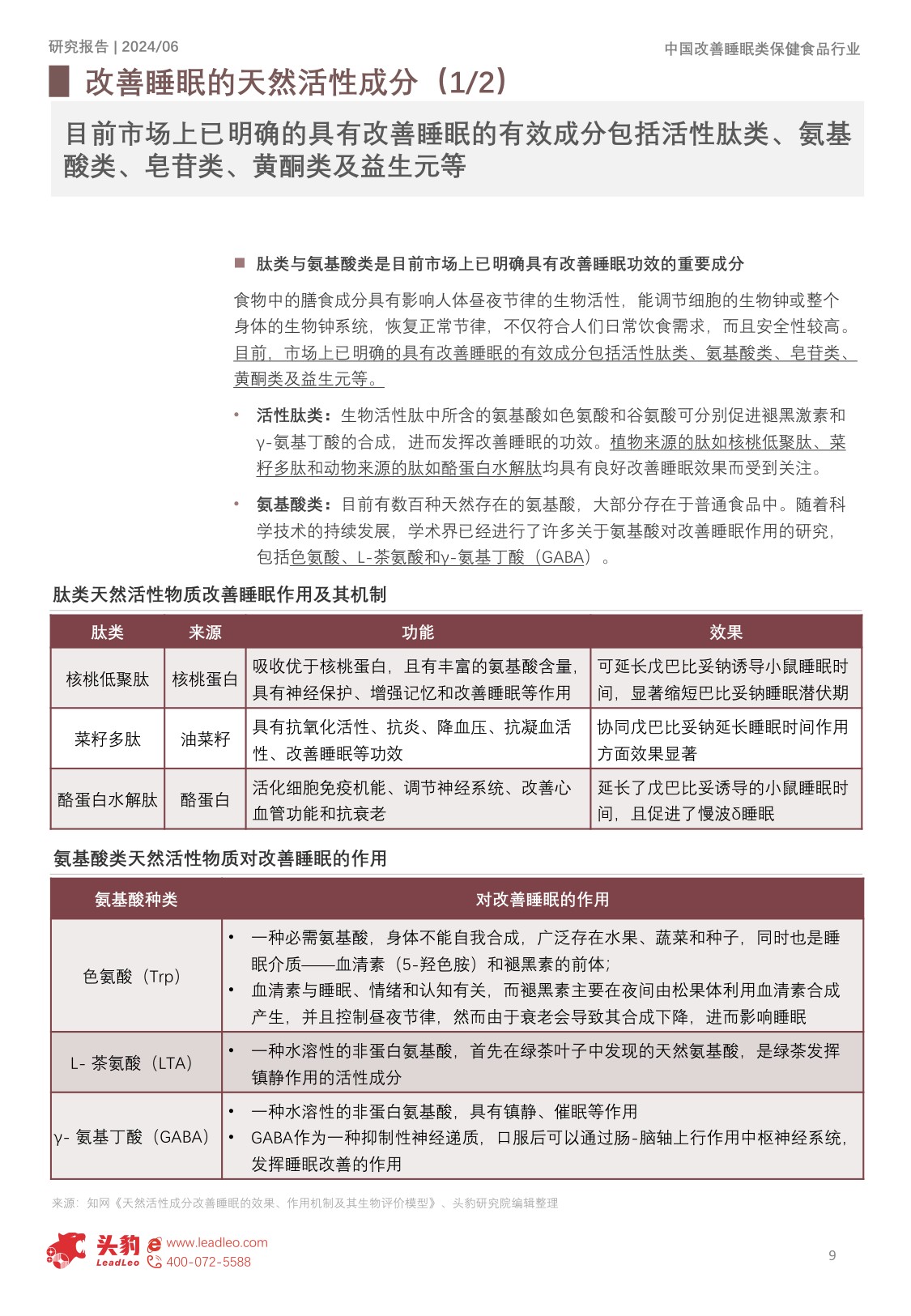 头豹研究院：中国改善睡眠类保健食品行业概览报告.pdf