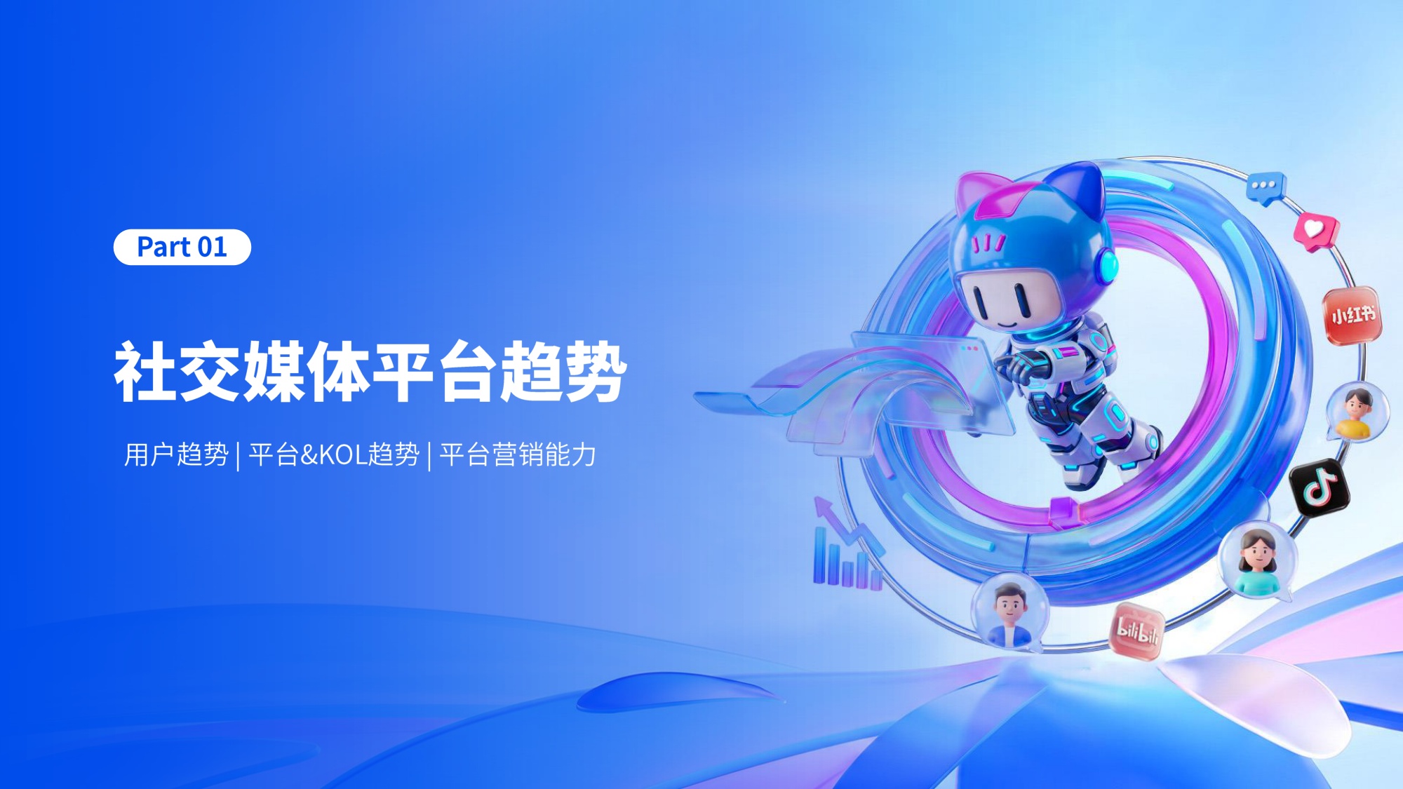 微播易CAAC：2026年AI重构下的社交媒体营销趋势报告.pdf