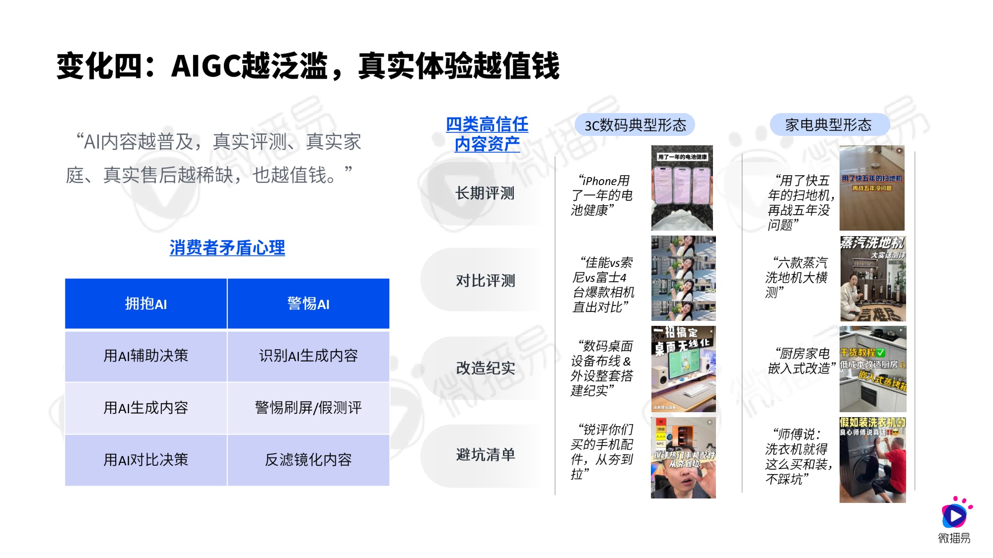 微播易CAAC：AI重构决策链：2026年3C数码家电社交营销进化报告.pdf