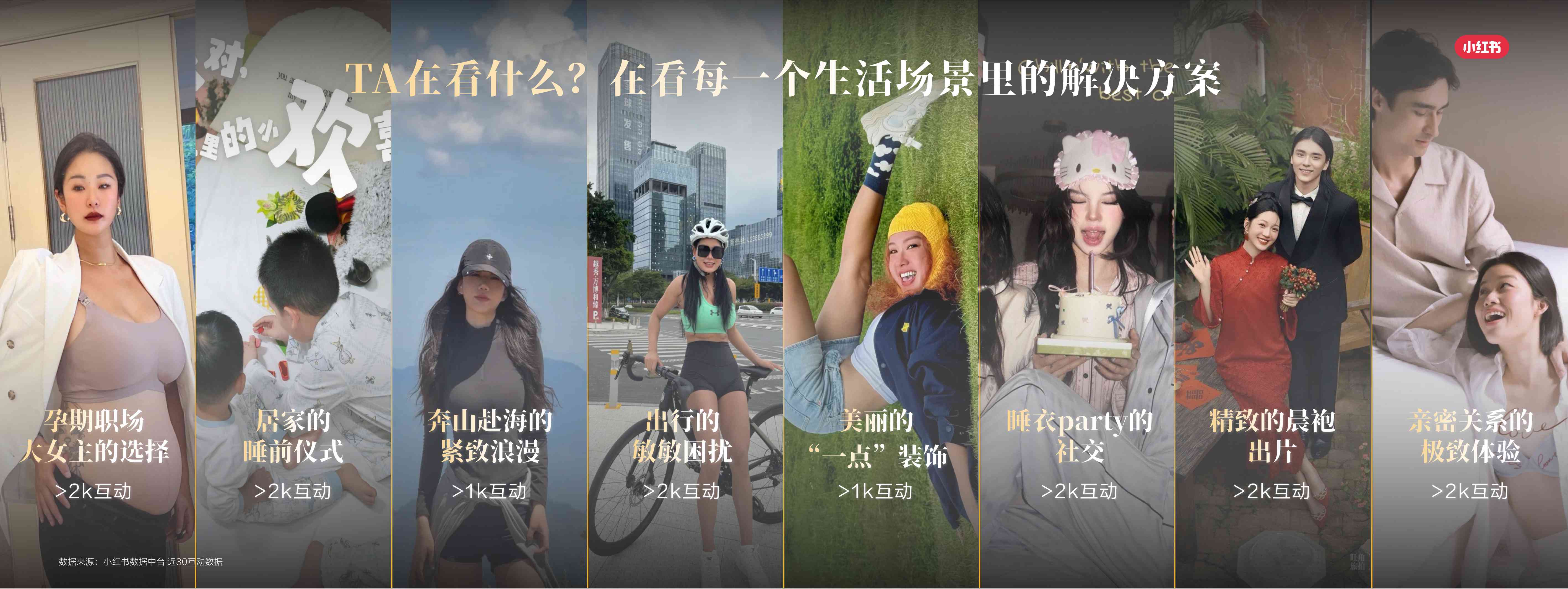 小红书秋冬内衣行业场景新洞察.pdf