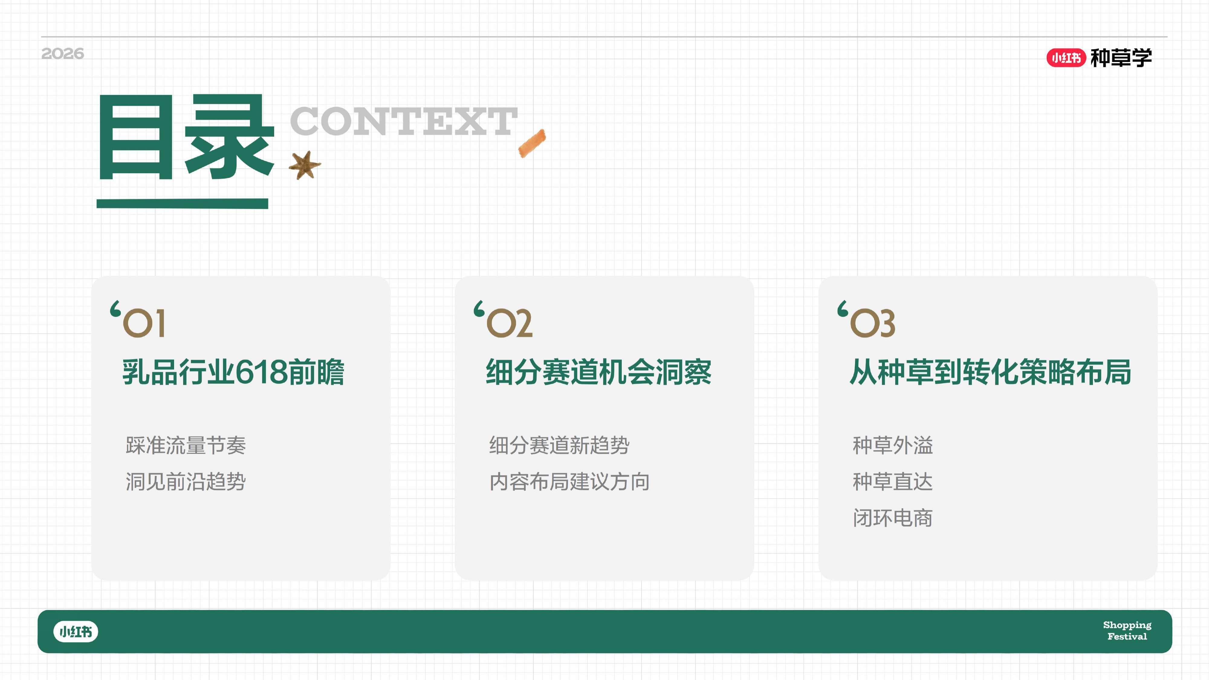 小红书_一杯奶的种草力 乳品行业全域增长方法论.pdf