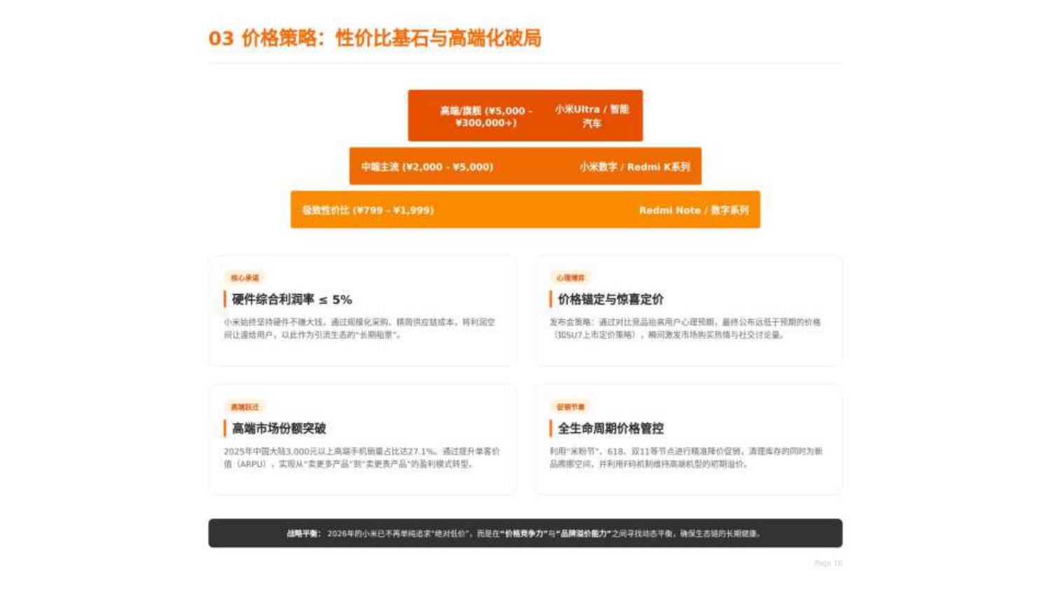 小米公司营销策略深度解析报告.pdf