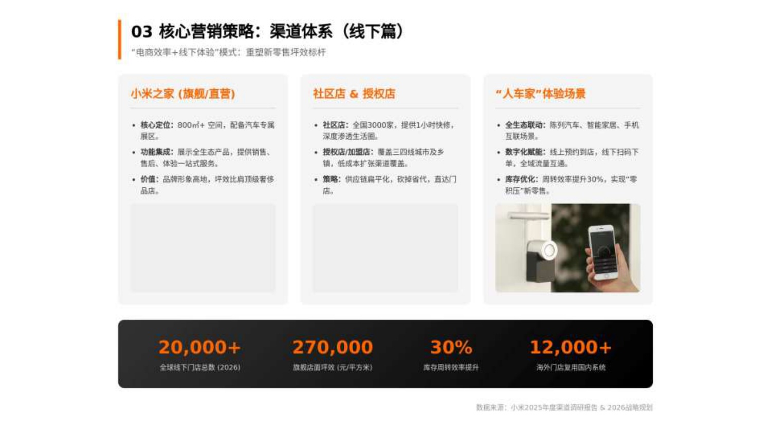 小米公司营销策略深度解析报告.pdf