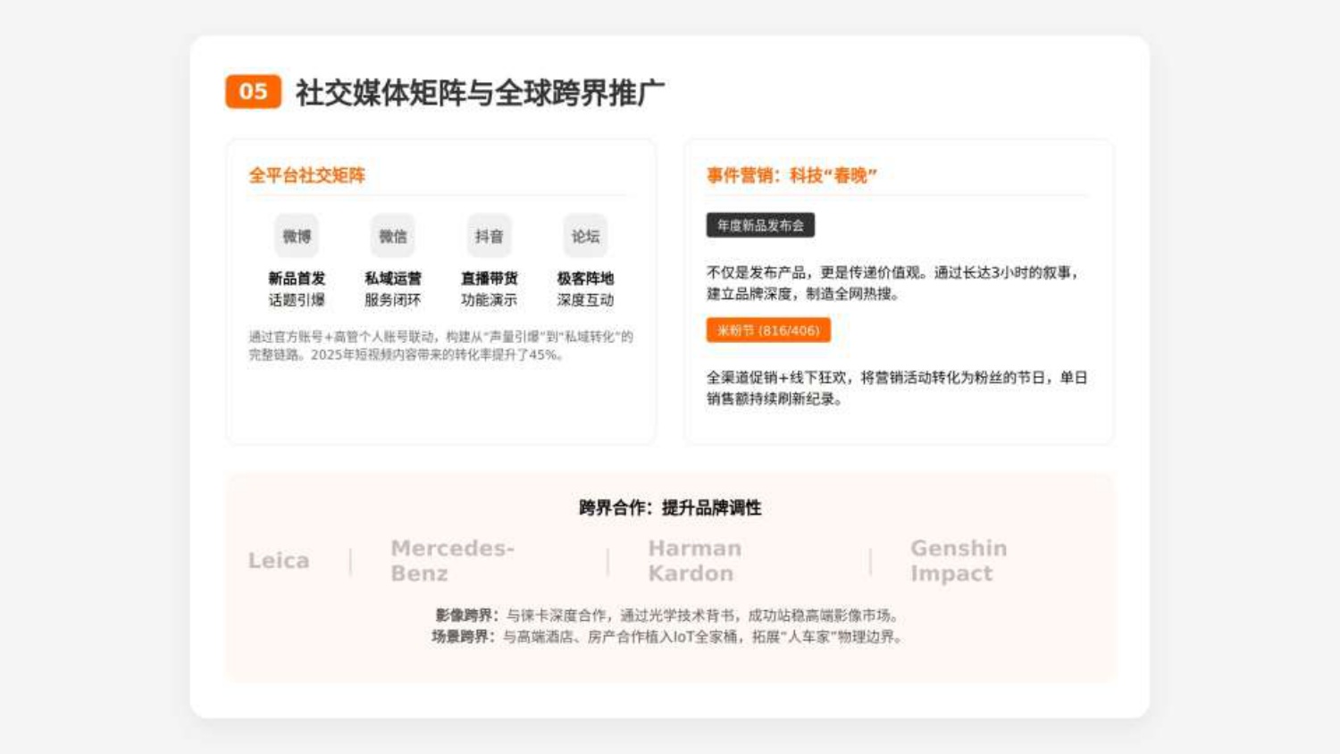小米公司营销策略深度解析报告.pdf