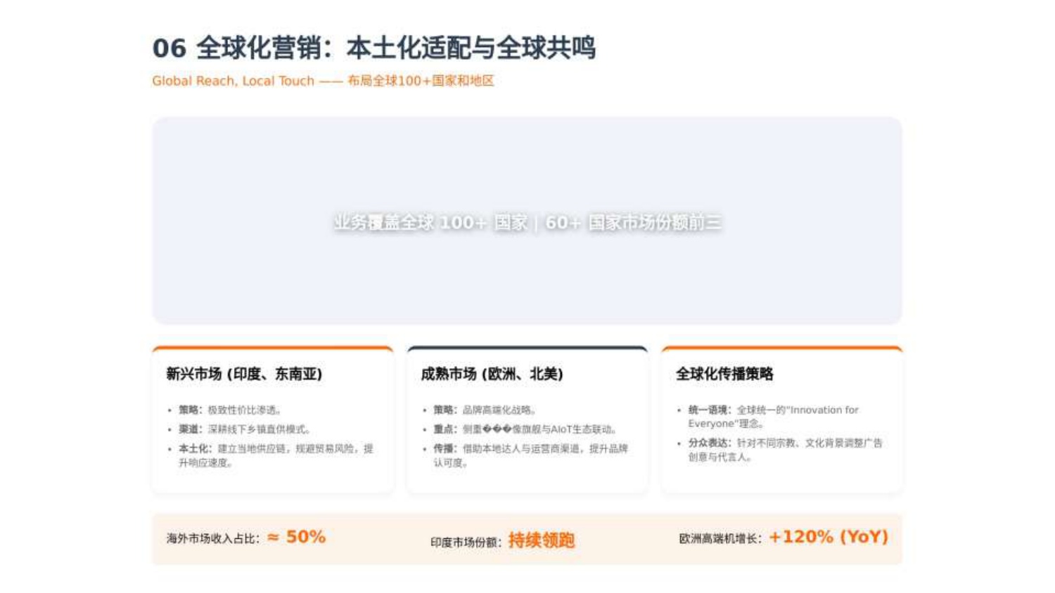 小米公司营销策略深度解析报告.pdf