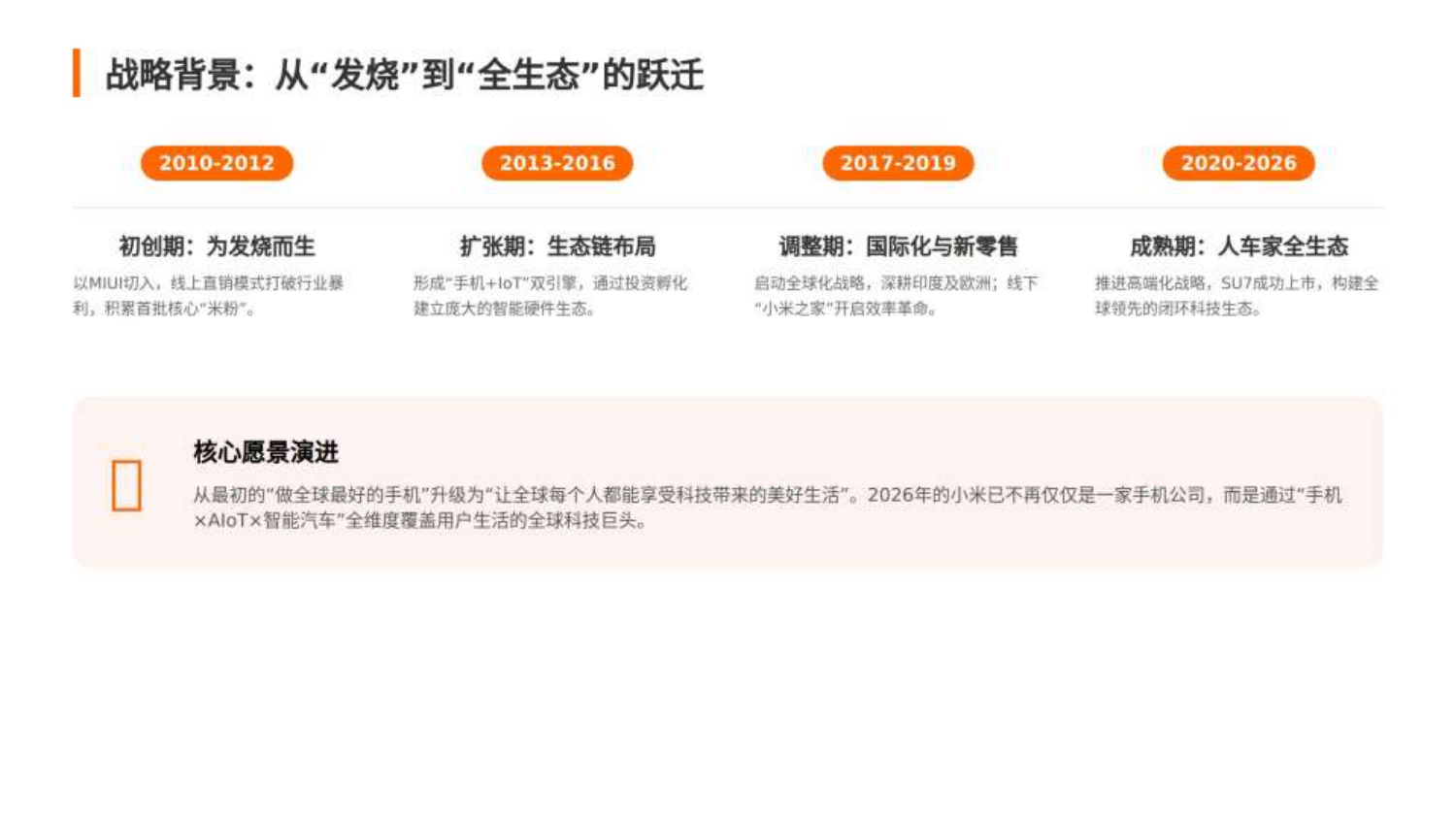 小米公司营销策略深度解析报告.pdf
