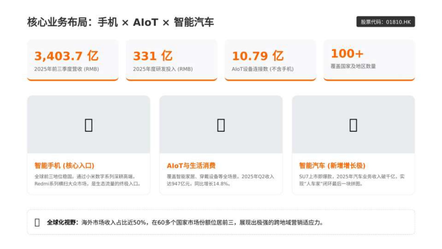 小米公司营销策略深度解析报告.pdf