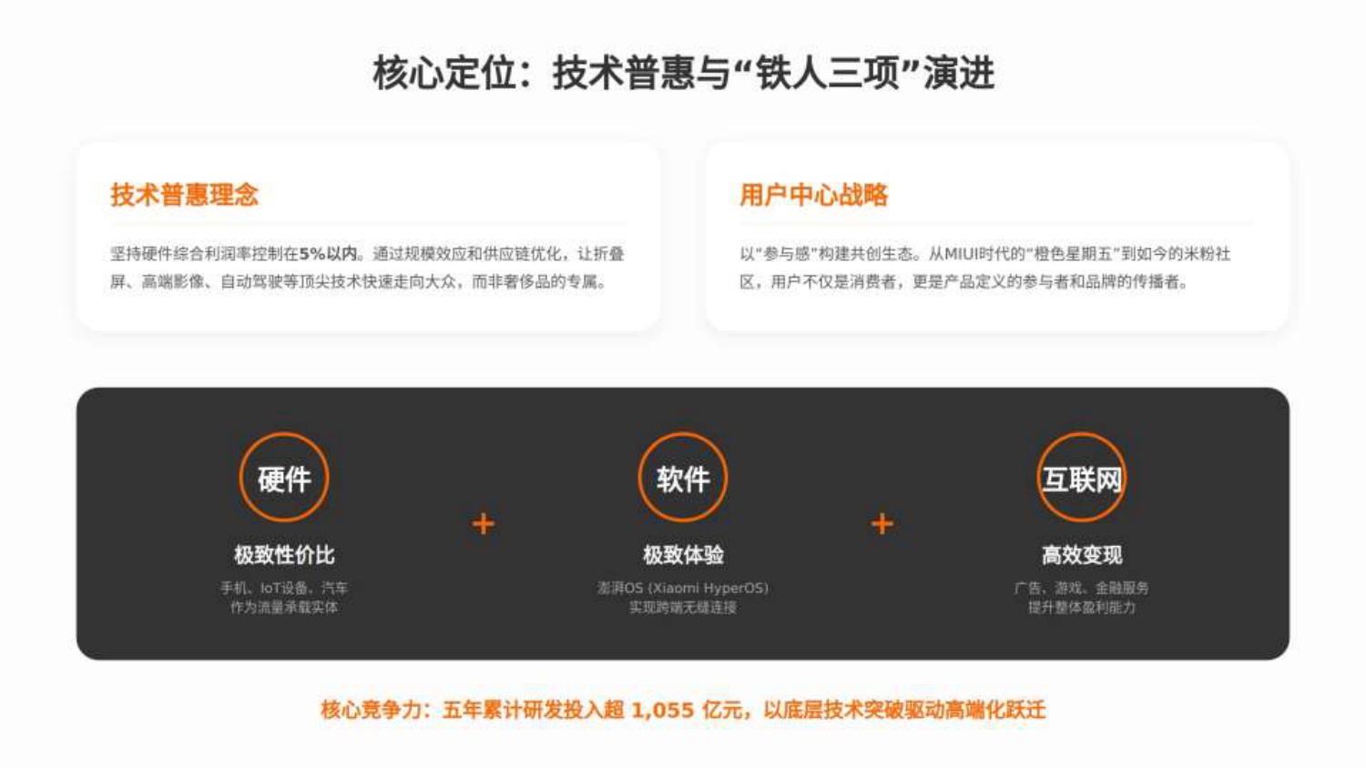 小米公司营销策略深度解析报告.pdf