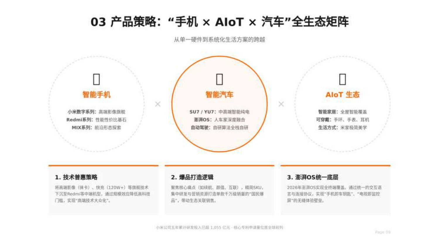 小米公司营销策略深度解析报告.pdf