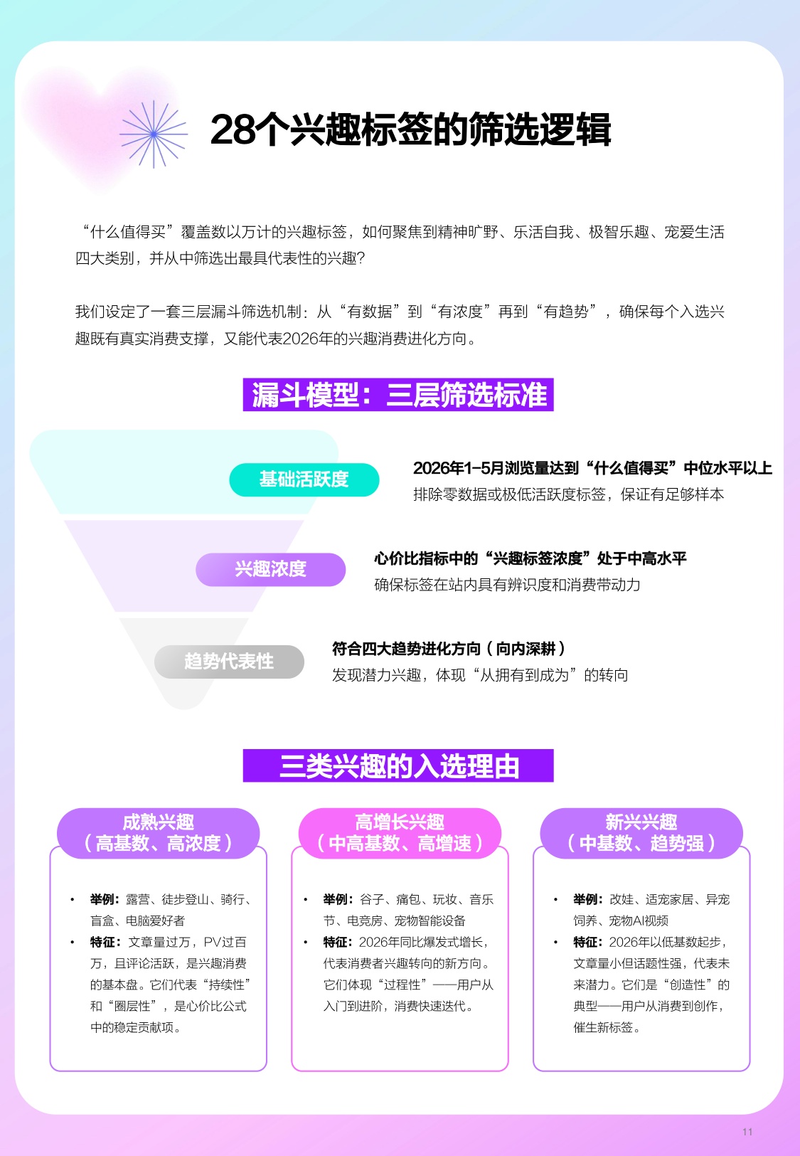 兴趣进化论2026年上半年兴趣消费趋势报告.pdf