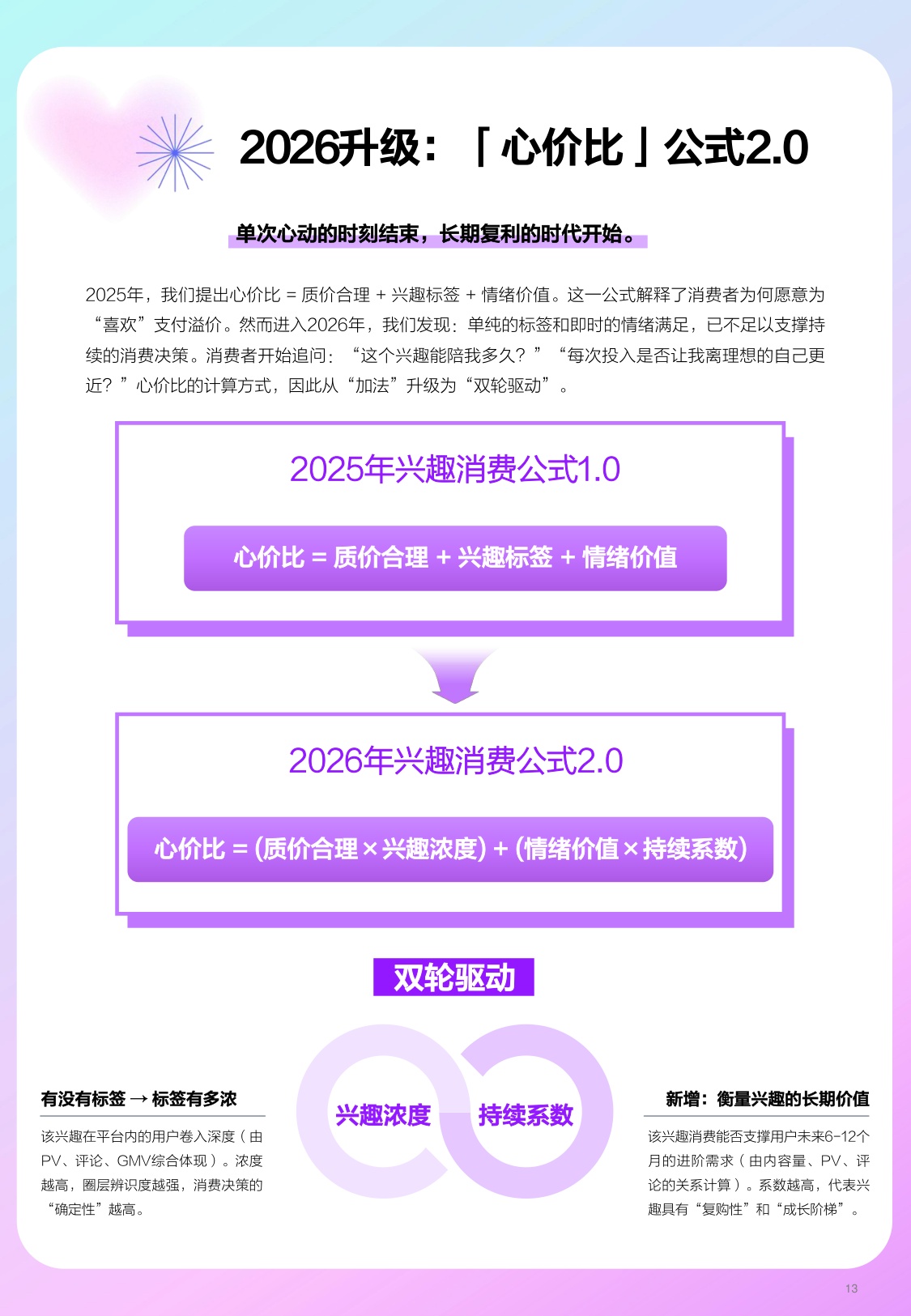 兴趣进化论2026年上半年兴趣消费趋势报告.pdf