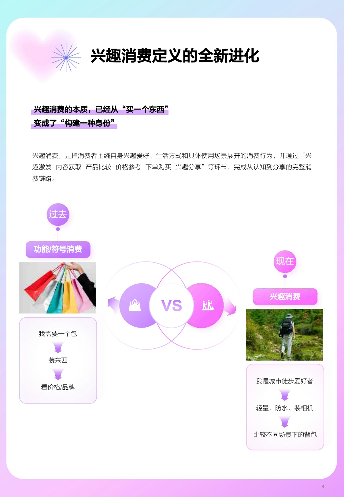 兴趣进化论2026年上半年兴趣消费趋势报告.pdf