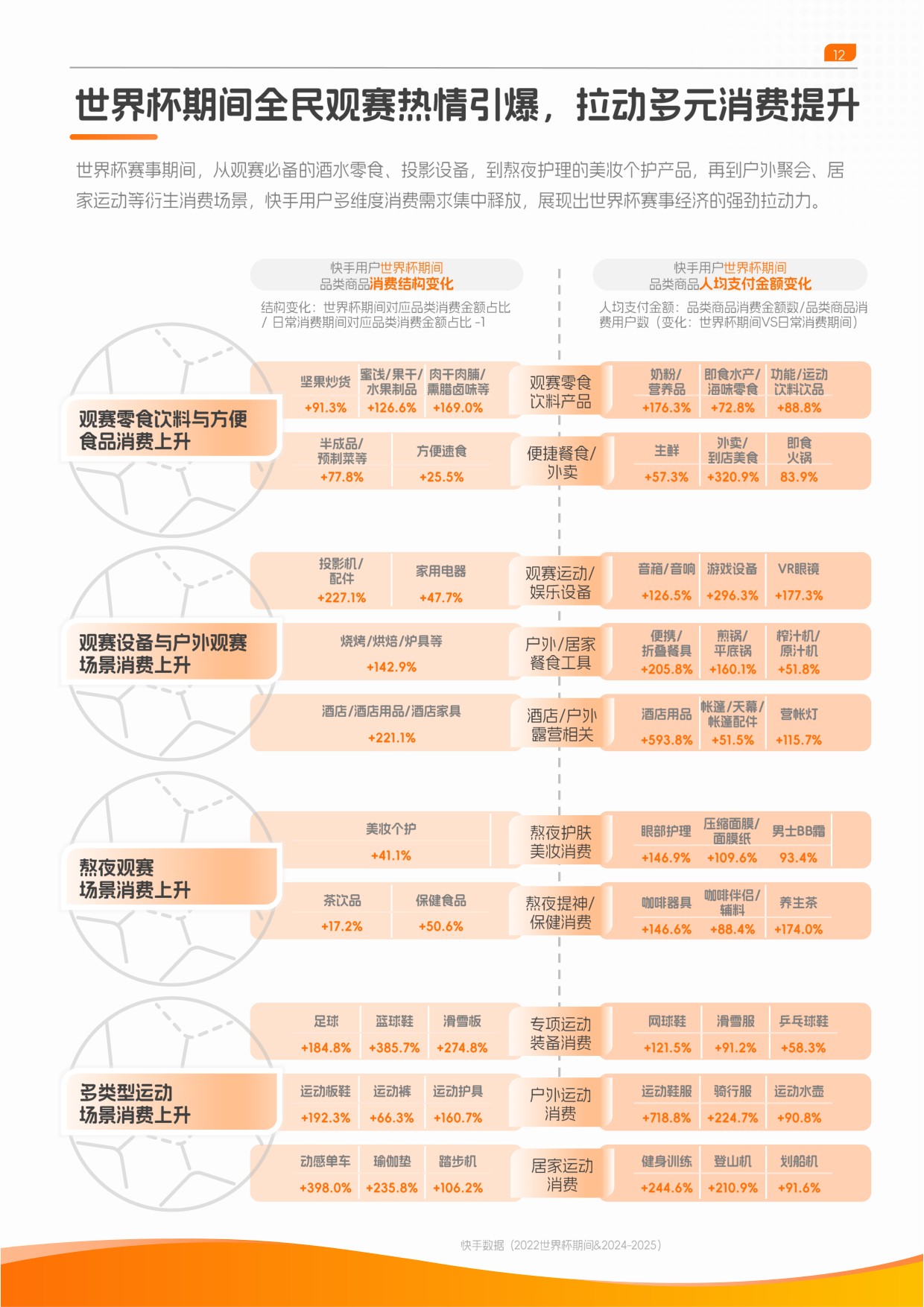 央视市场研究（CTR）：2026快手体育营销趋势洞察报告.pdf