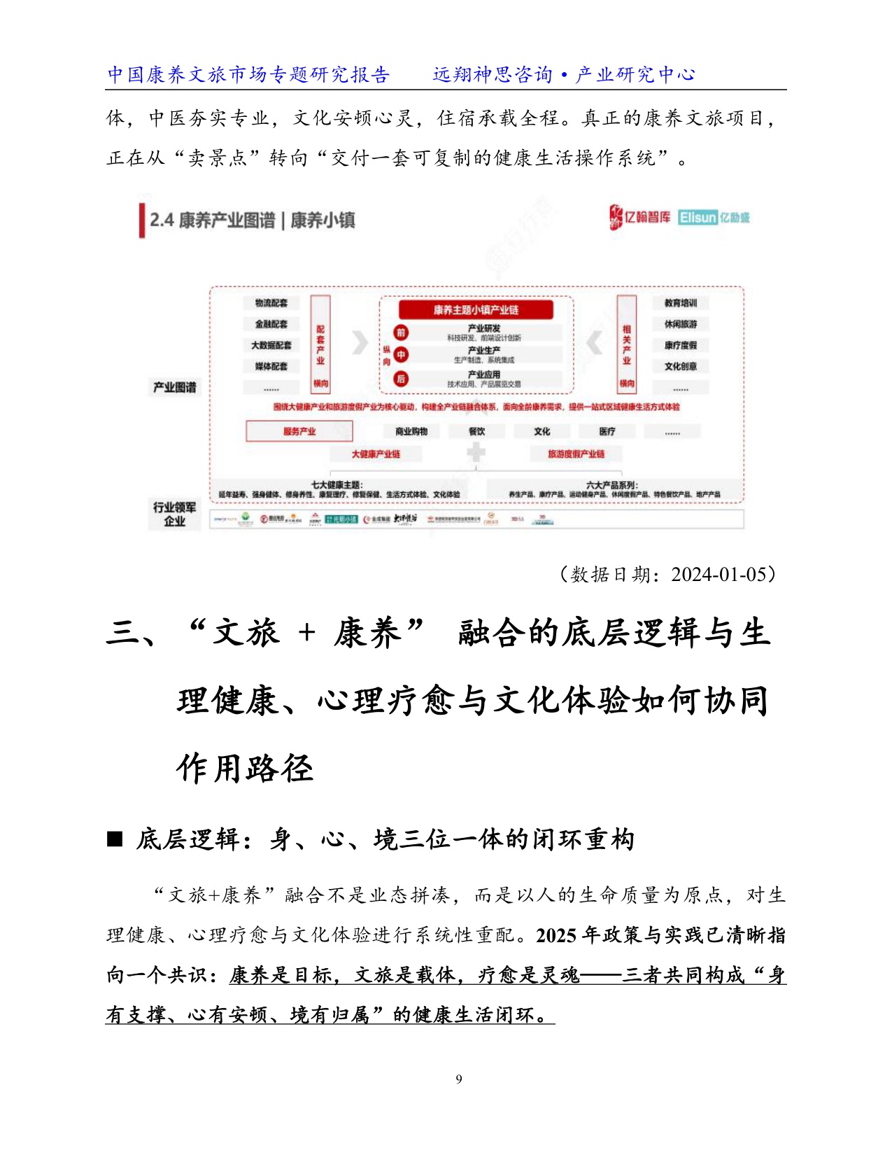 远翔神思咨询：2026康养文旅专题研究报告.pdf