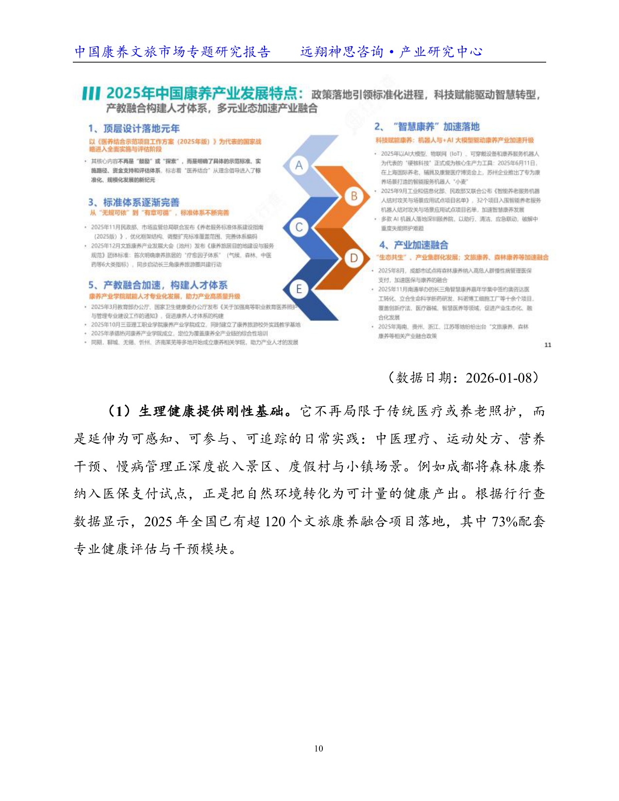 远翔神思咨询：2026康养文旅专题研究报告.pdf