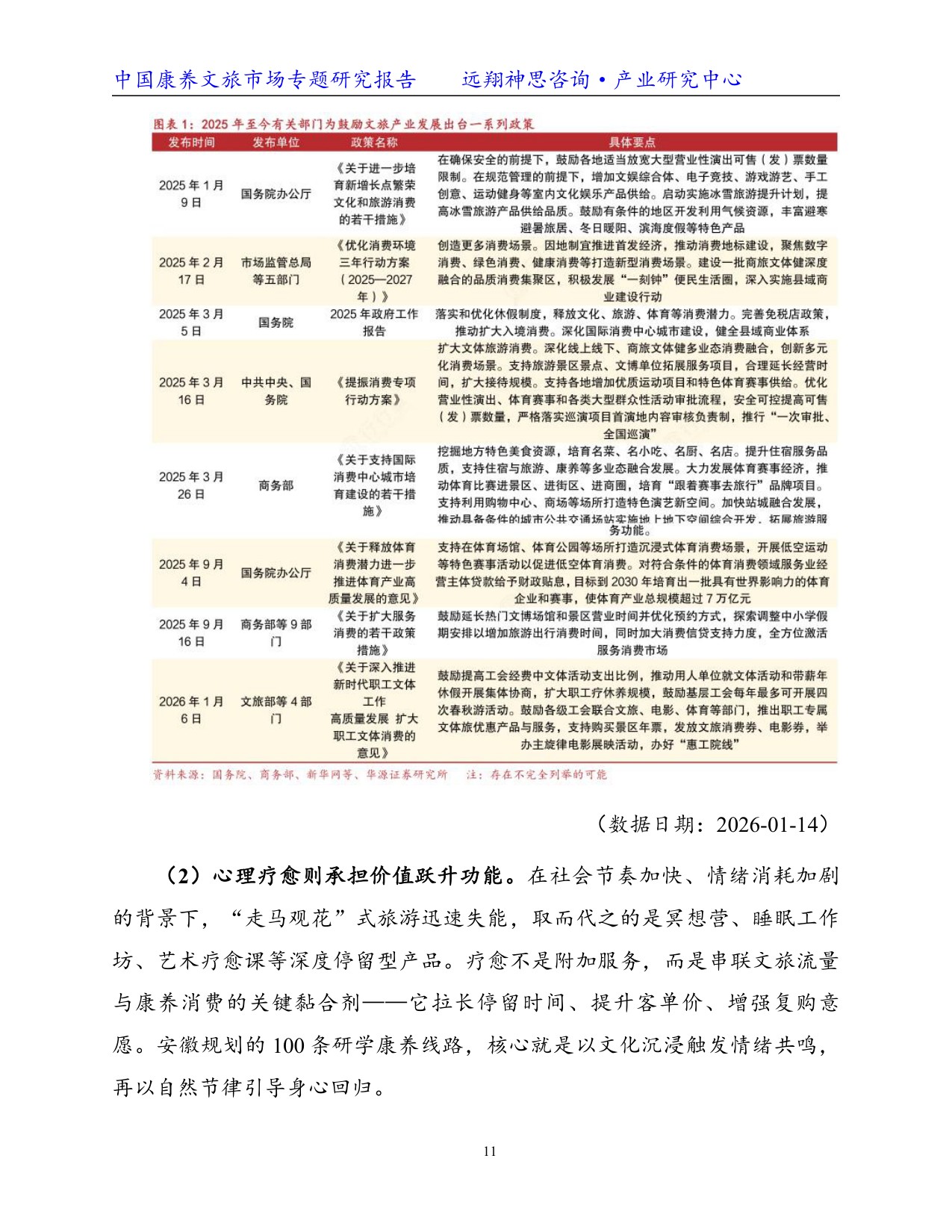 远翔神思咨询：2026康养文旅专题研究报告.pdf