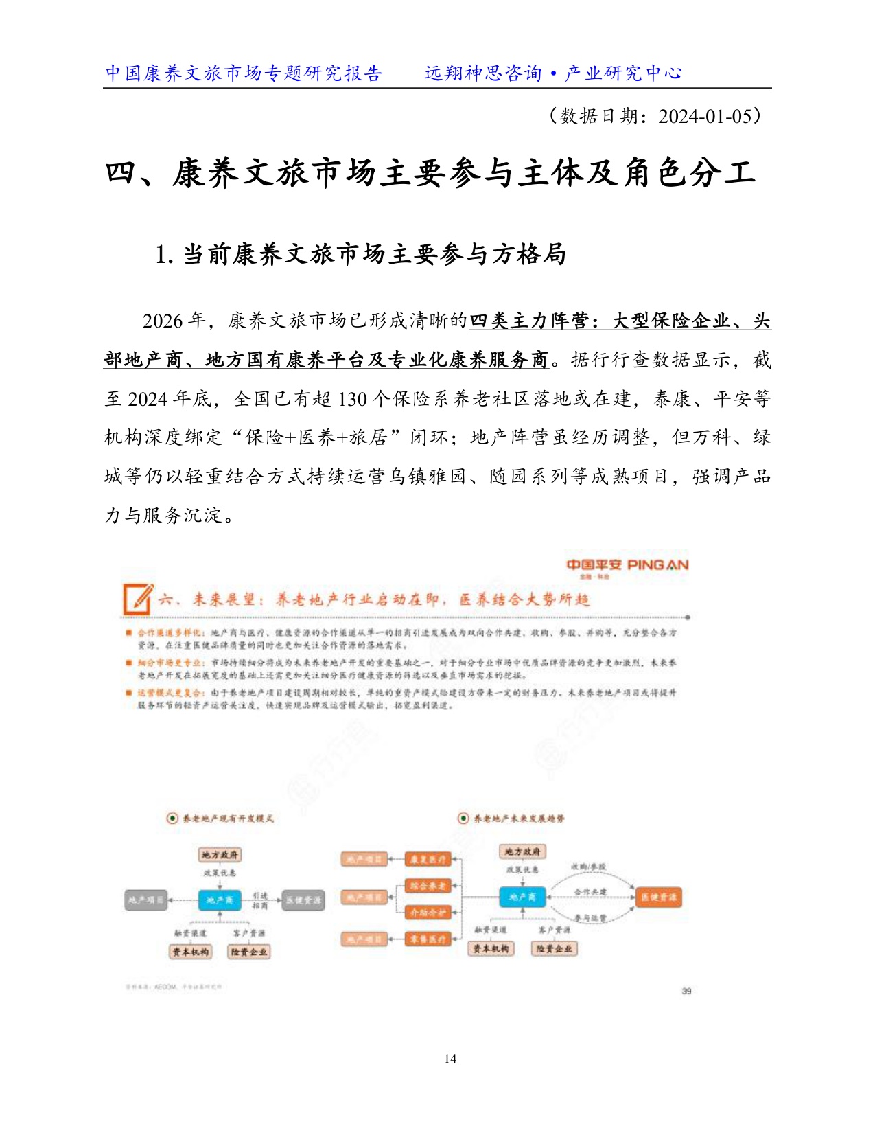 远翔神思咨询：2026康养文旅专题研究报告.pdf