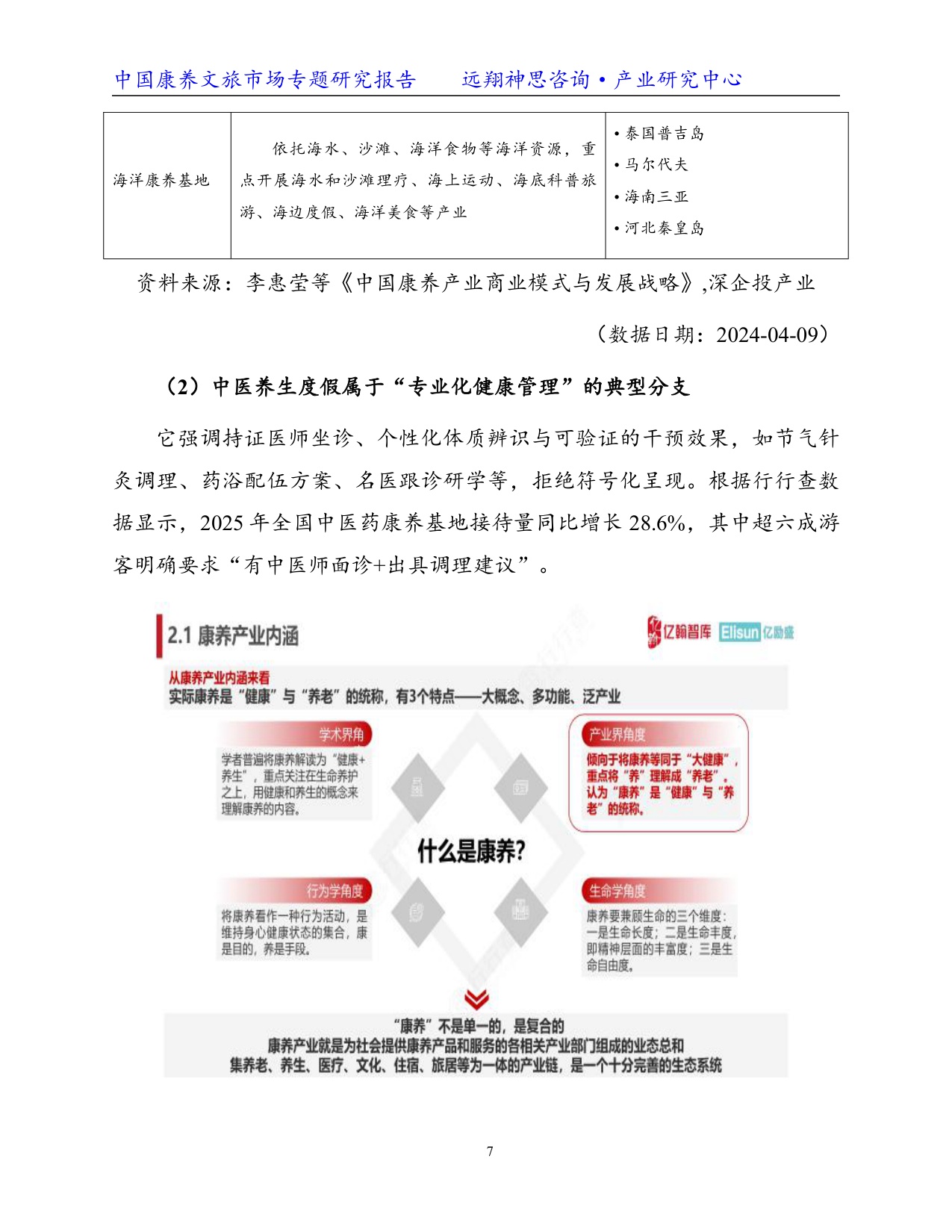 远翔神思咨询：2026康养文旅专题研究报告.pdf