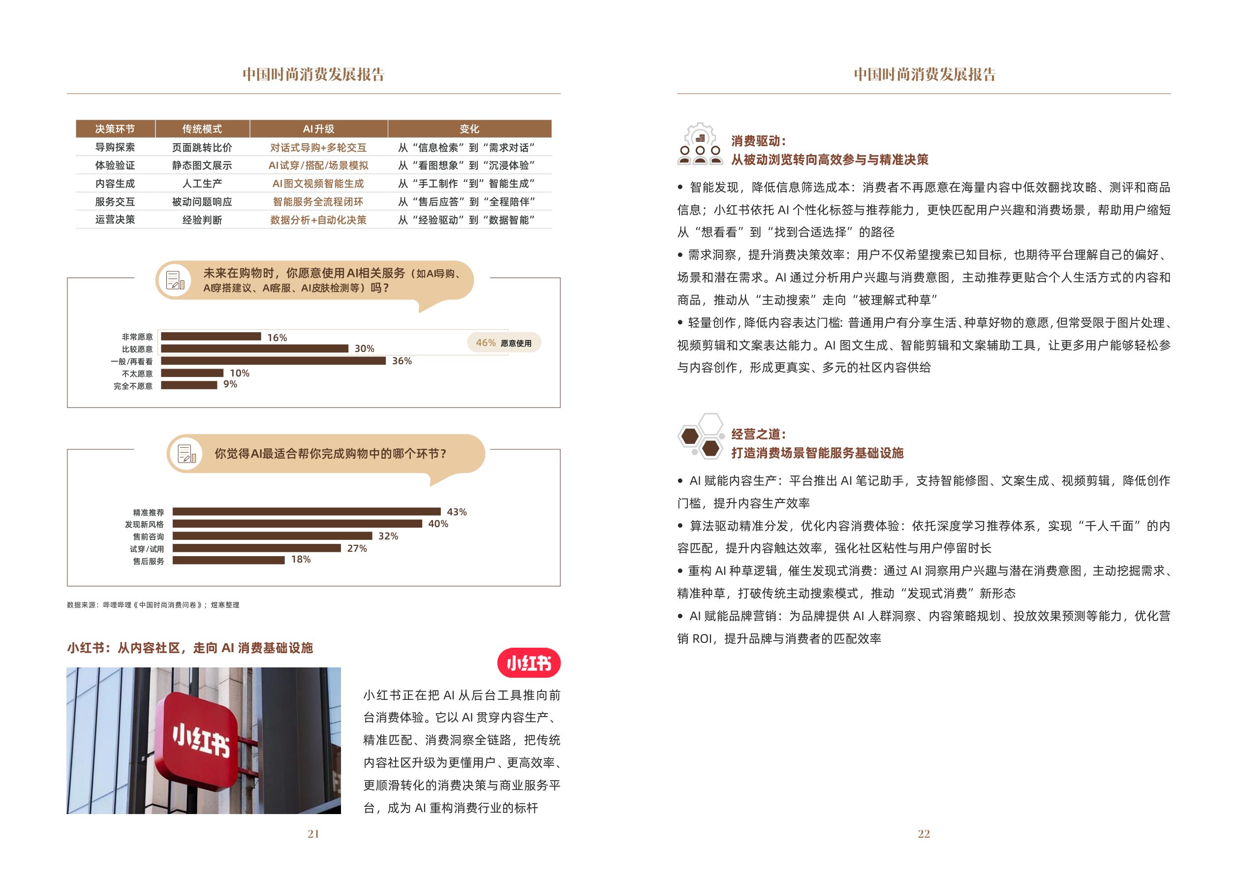 中国文化传媒集团：2026中国时尚消费发展报告.pdf