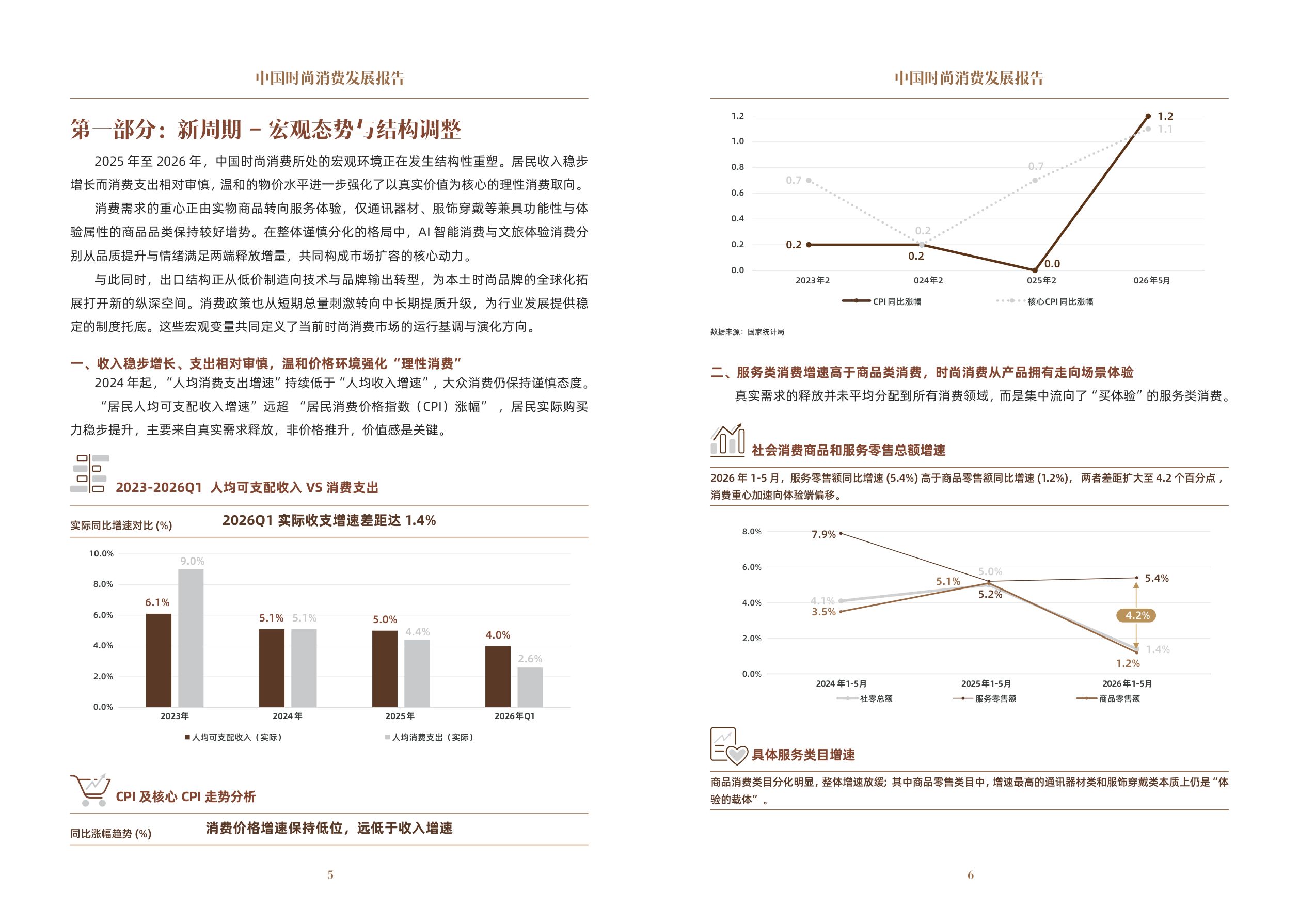 中国文化传媒集团：2026中国时尚消费发展报告.pdf