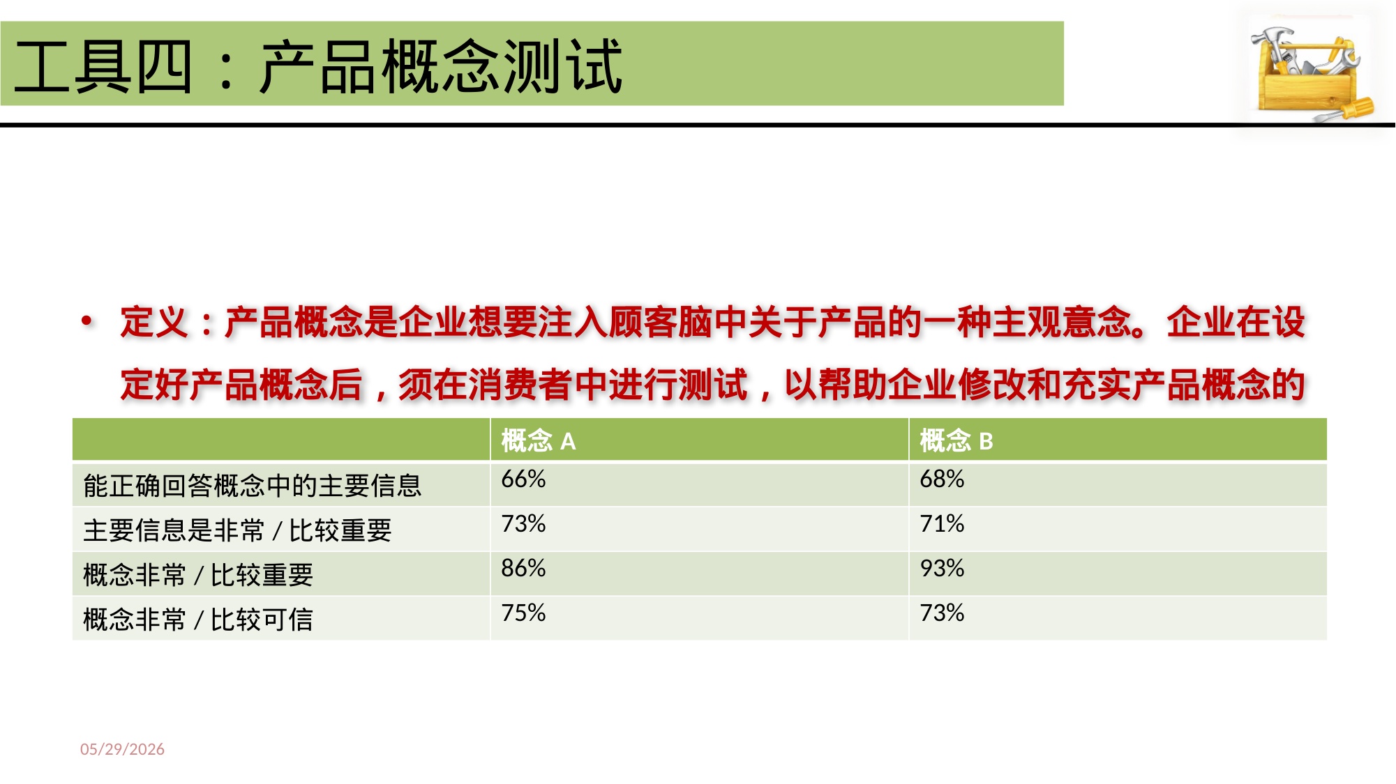 最有效的91种营销分析工具.pdf