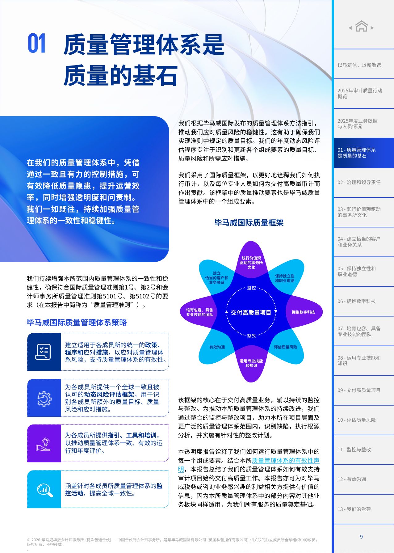 2025年度透明度报告-毕马威.pdf