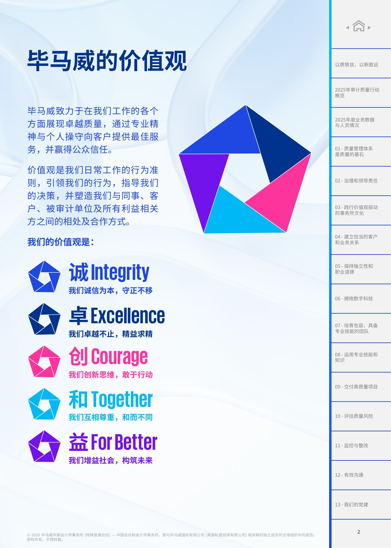 2025年度透明度报告-毕马威.pdf