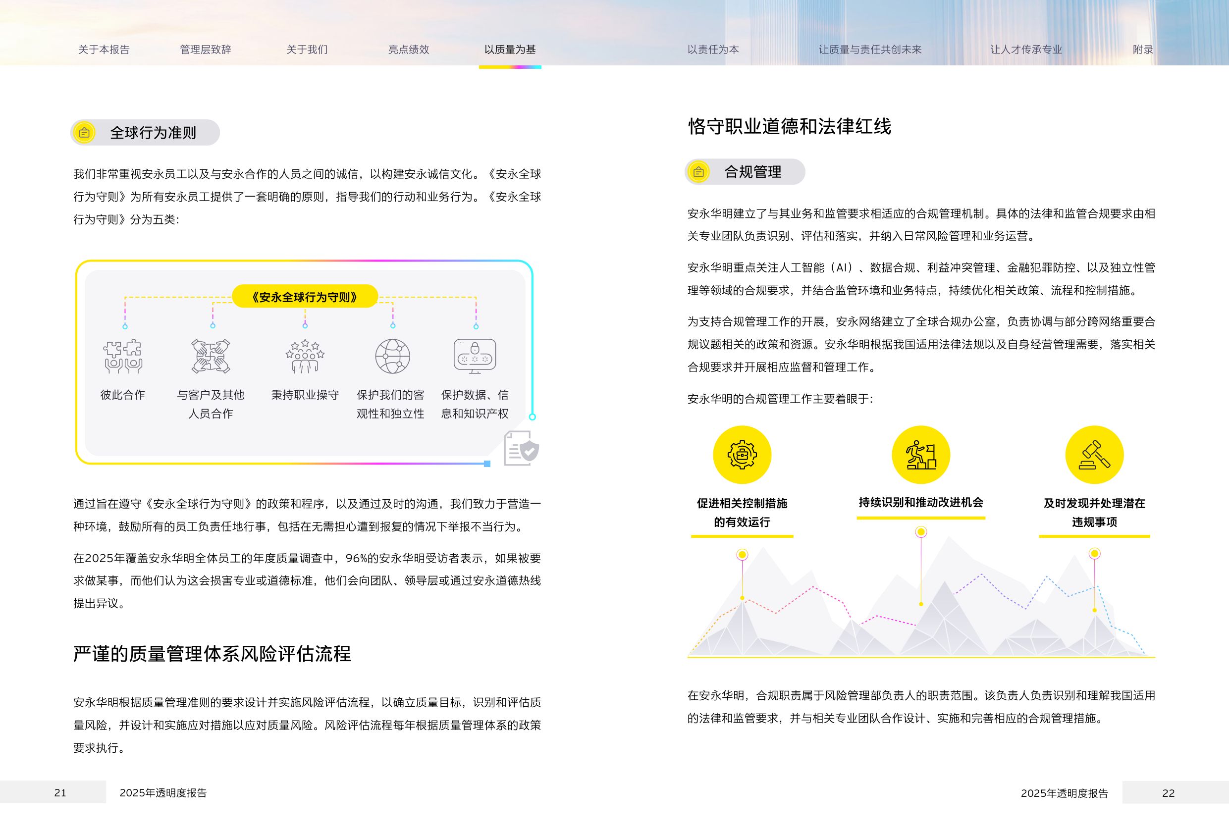 2025年透明度报告-安永.pdf