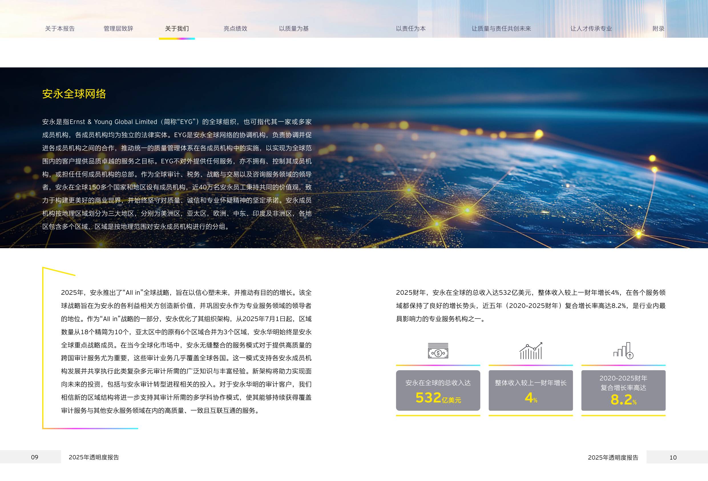 2025年透明度报告-安永.pdf