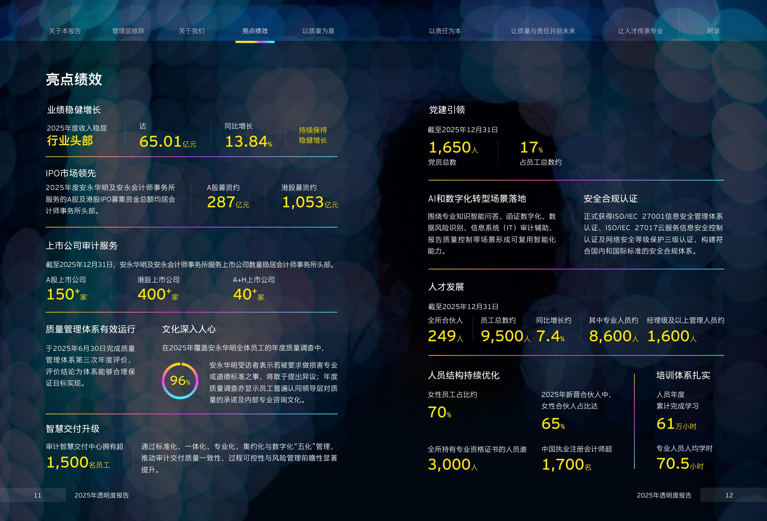 2025年透明度报告-安永.pdf