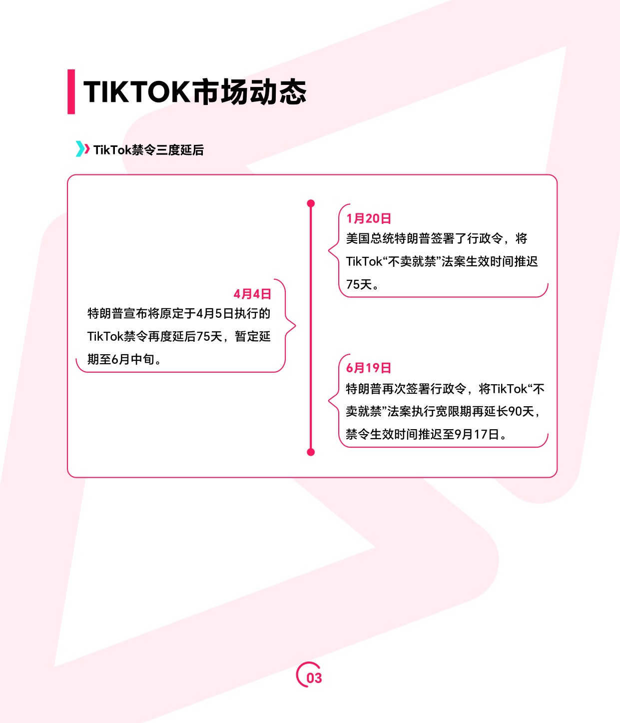 2025上半年TikTok Shop调研报告-TT123-2025-73页.pdf