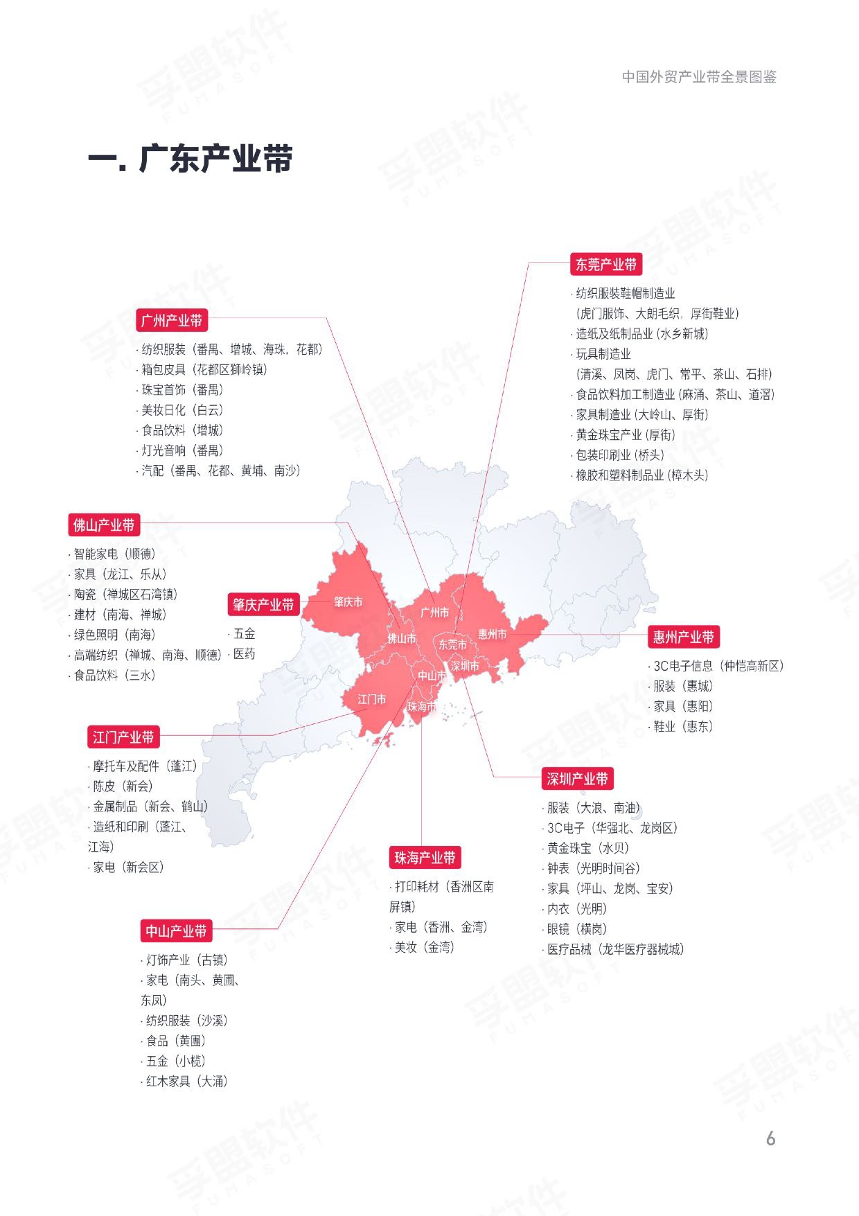 2025中国外贸产业带全景图鉴——解析全国产业带分布、优势与商机白皮书.pdf