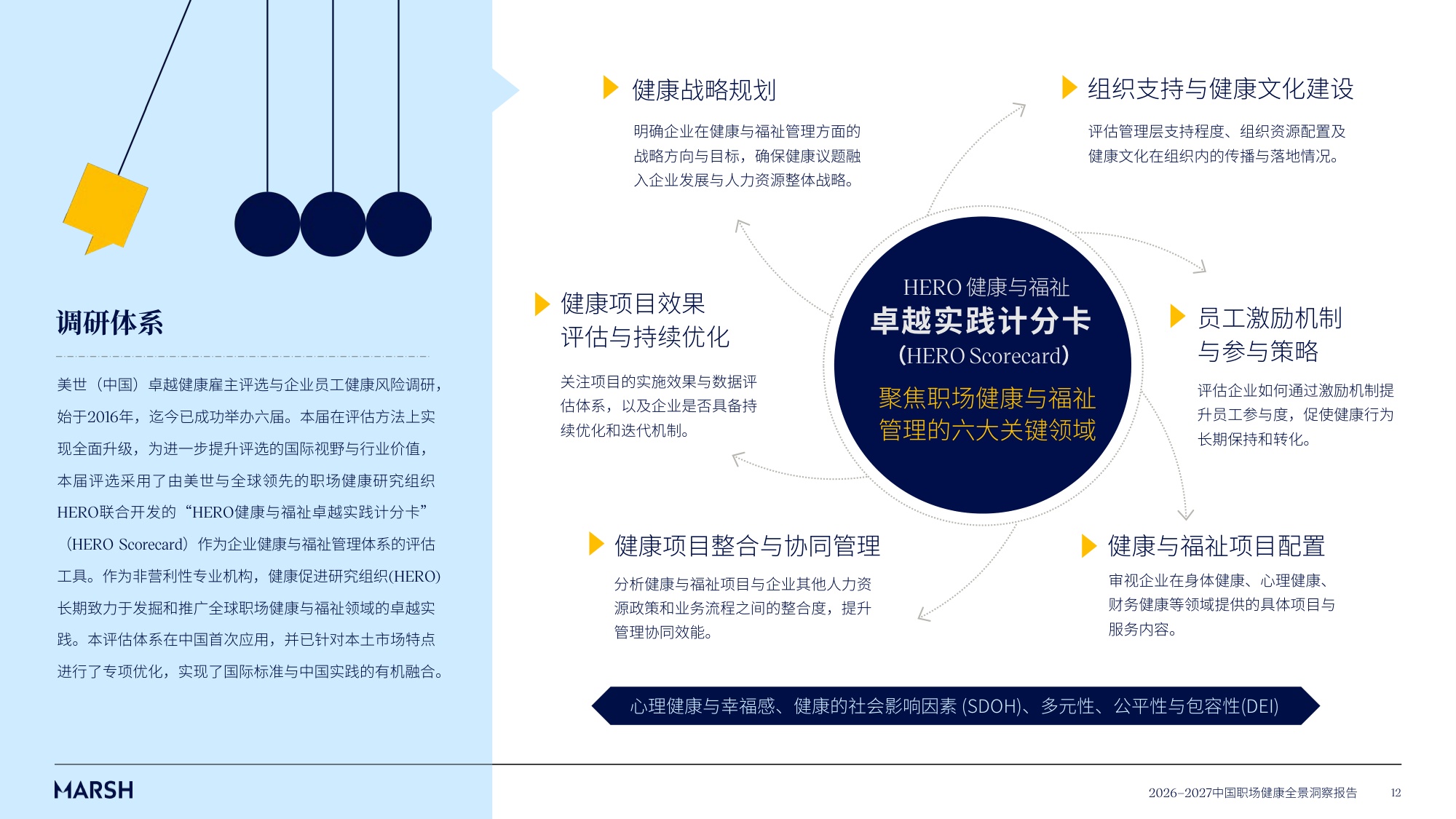 2026-2027中国职场健康全景洞察报告-美世.pdf