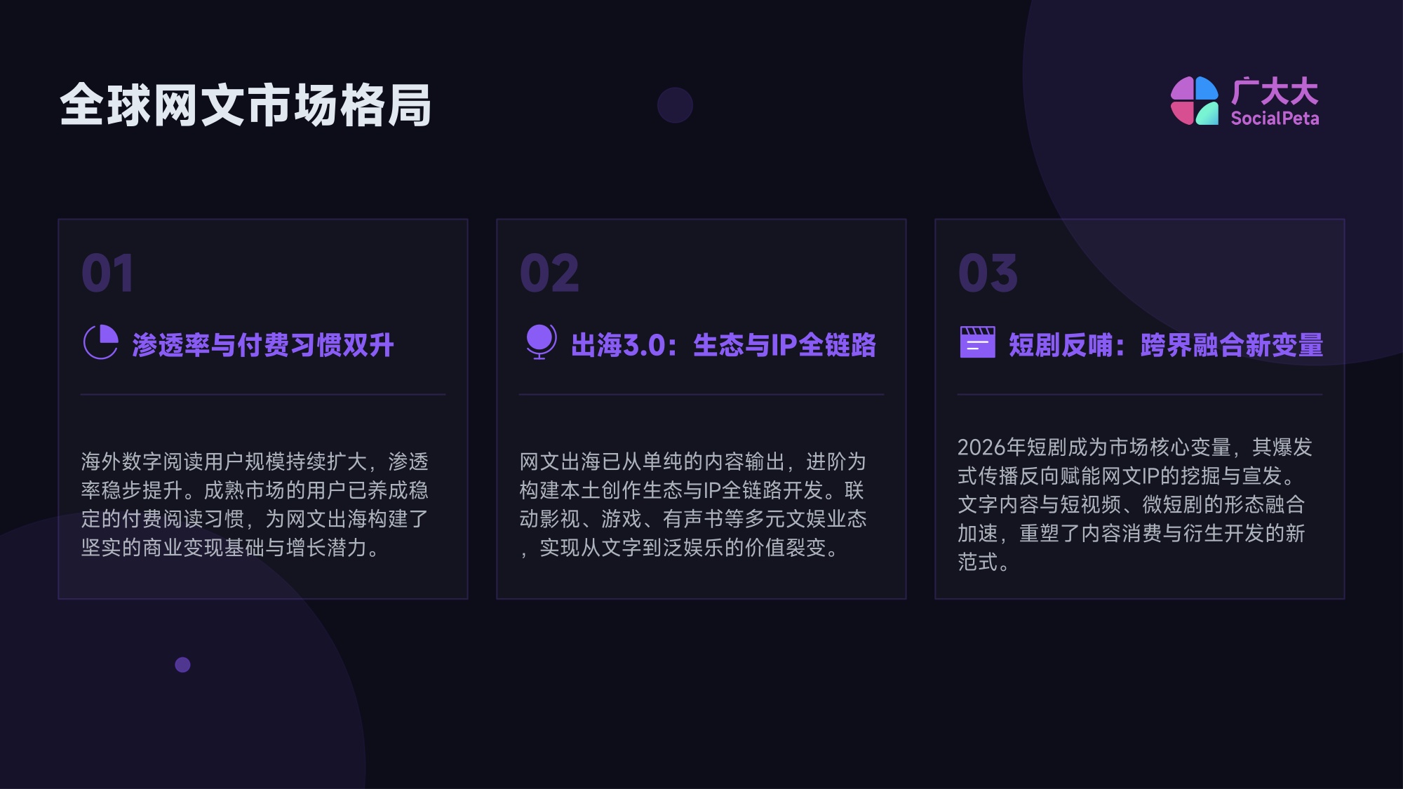 2026H1网文出海投放趋势报告.pdf