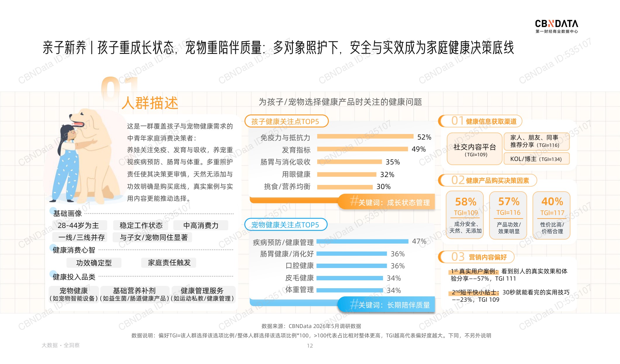 2026健康生活消费趋势报告-第一财经商业数据中心.pdf