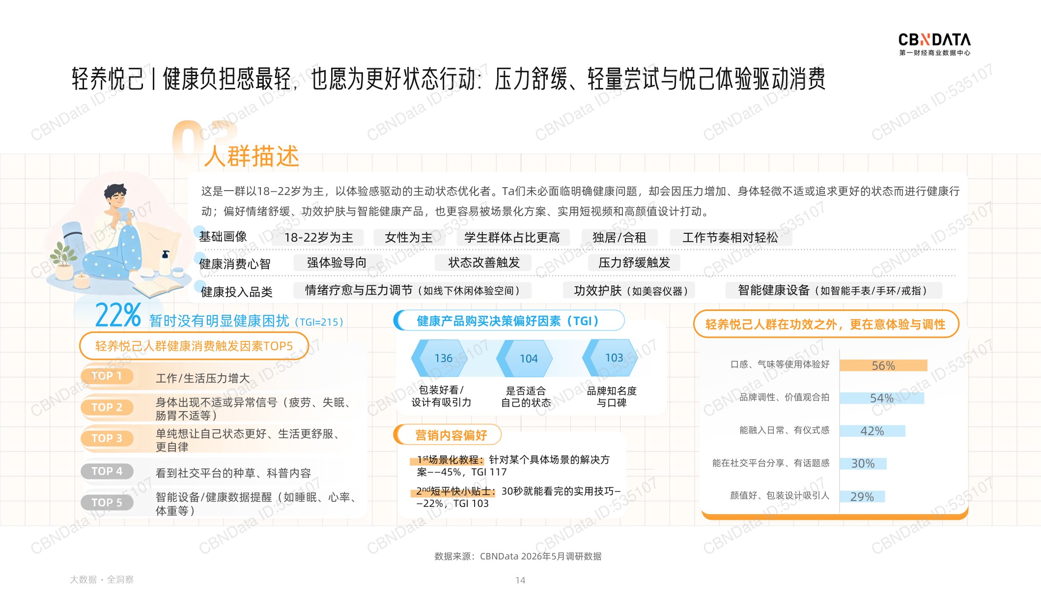 2026健康生活消费趋势报告-第一财经商业数据中心.pdf