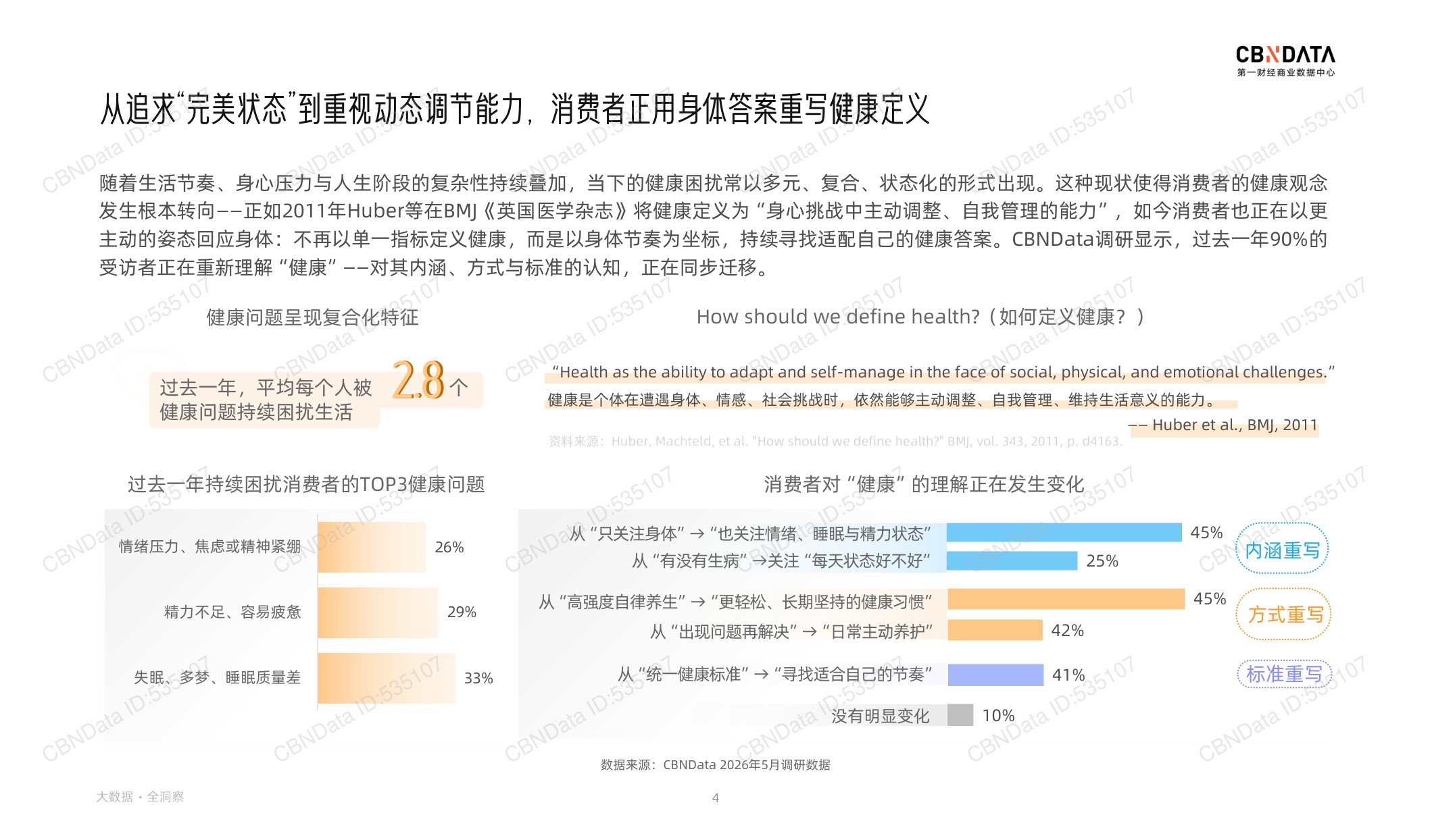 2026健康生活消费趋势报告-第一财经商业数据中心.pdf