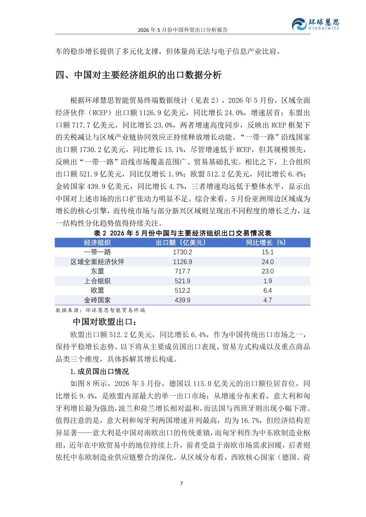 2026年5月份中国外贸出口分析报告-环球慧思.pdf