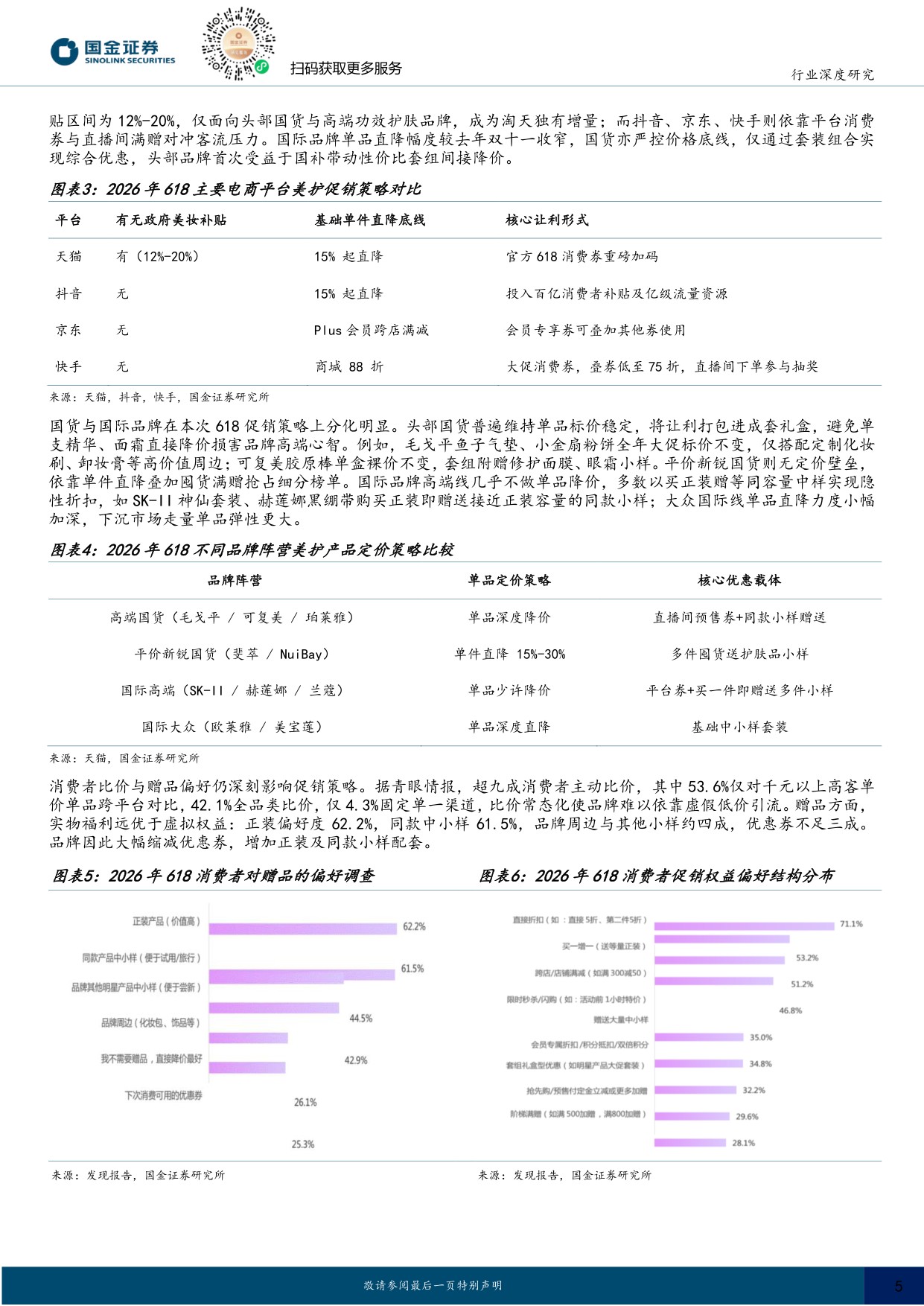 2026年618美护复盘：细分赛道突围机会凸显，重视AI降本增效.pdf