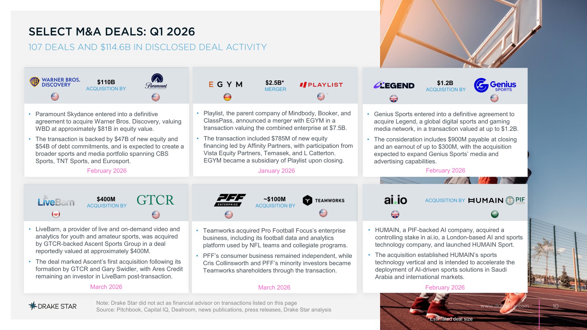 2026年第一季度体育科技报告.pdf